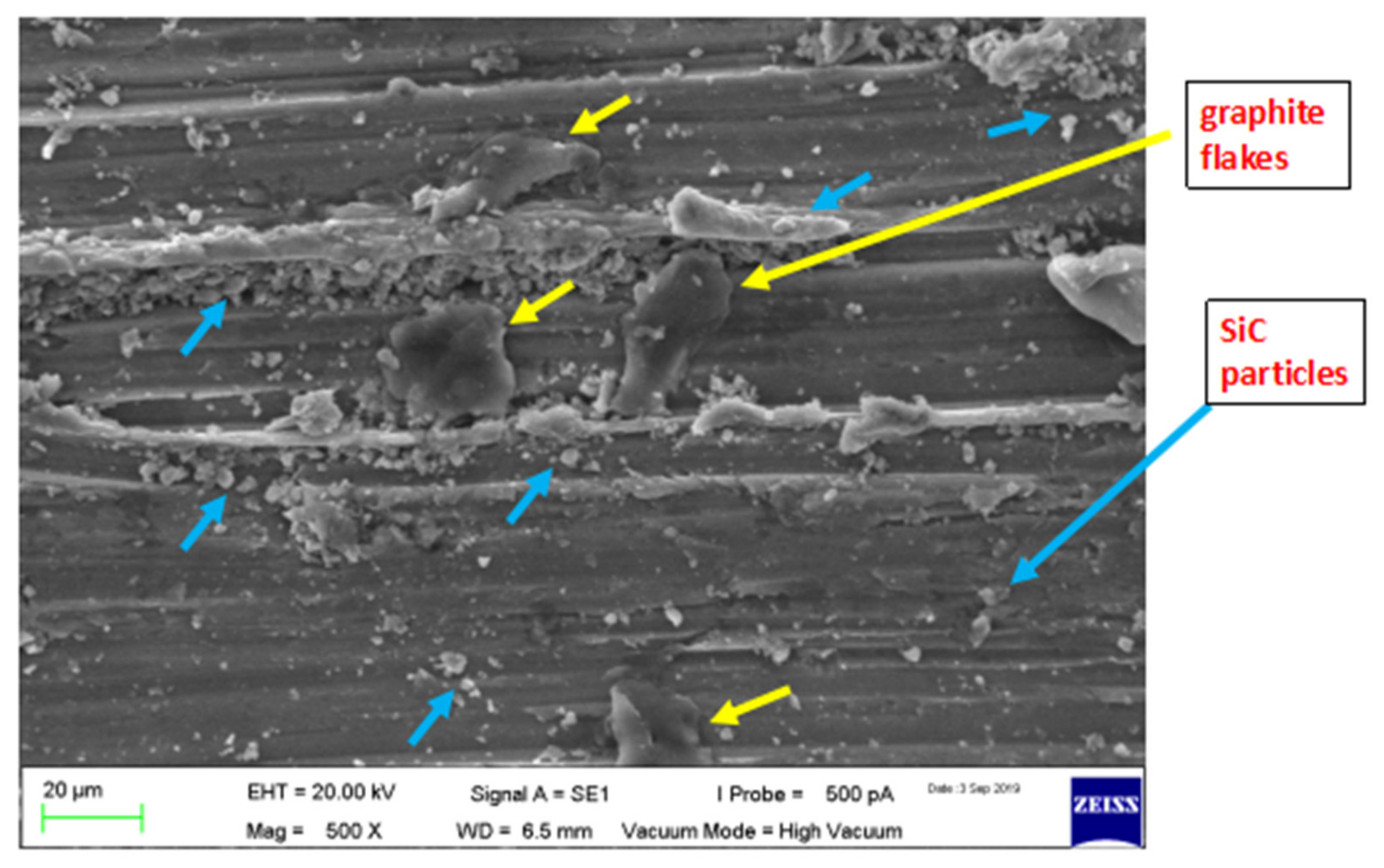 Lubricants 10 00267 g015