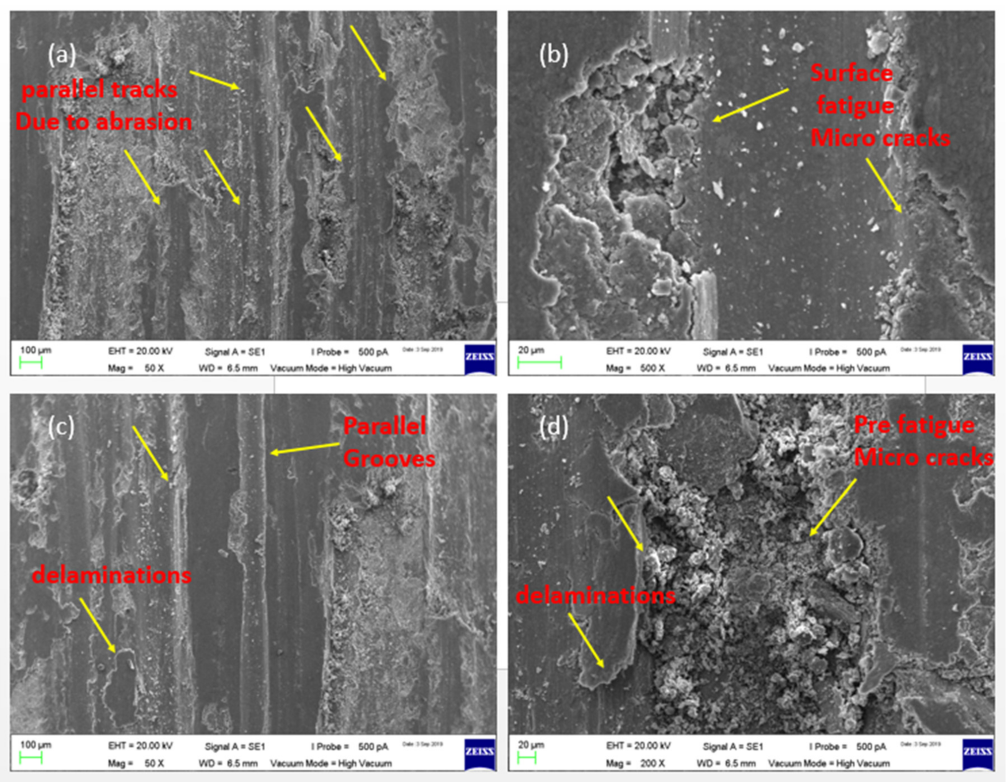 Lubricants 10 00267 g018