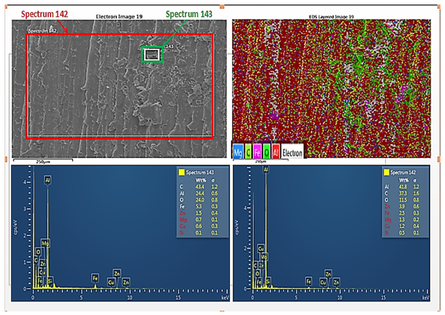 Lubricants 10 00267 g020