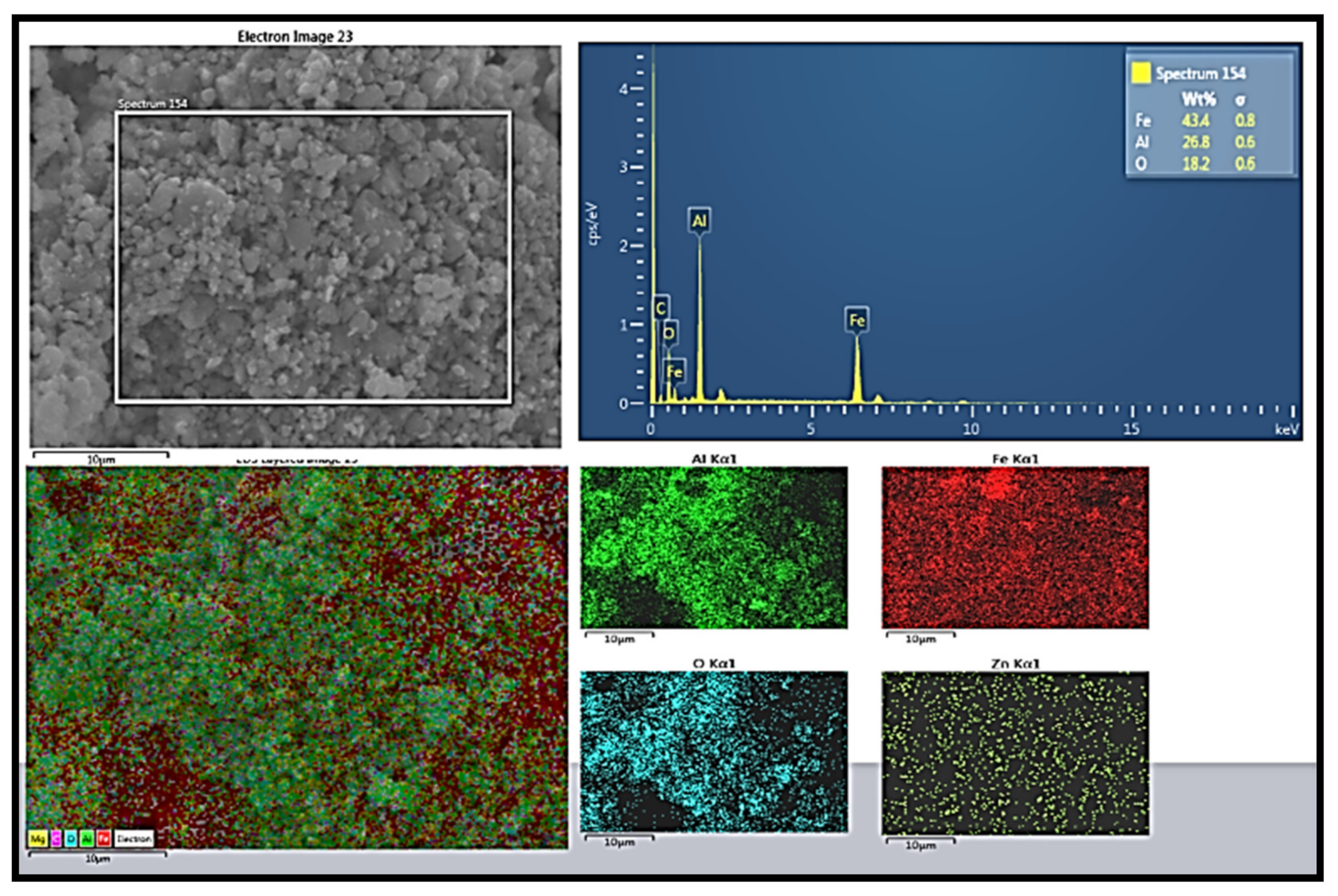 Lubricants 10 00267 g022