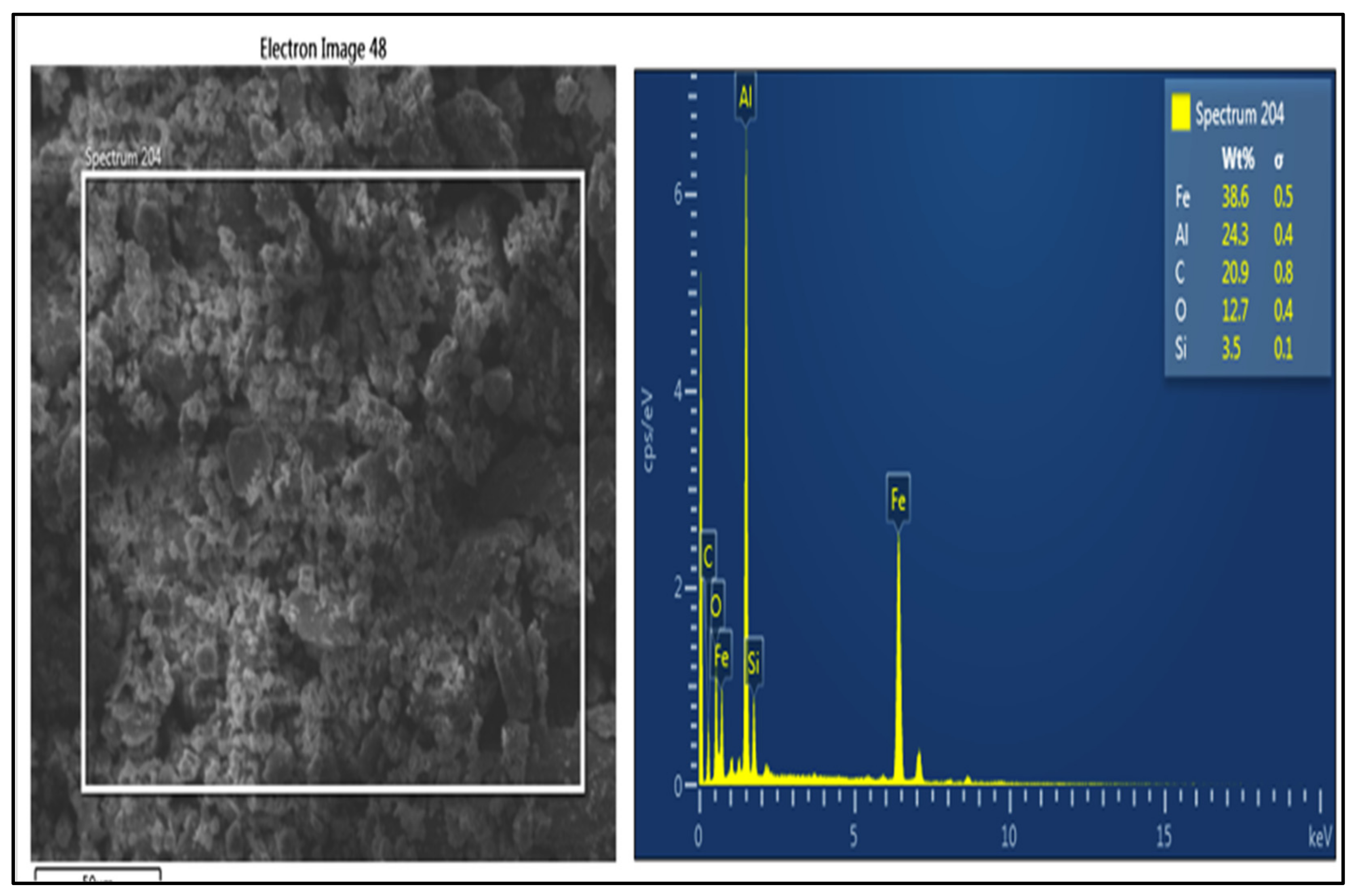 Lubricants 10 00267 g027