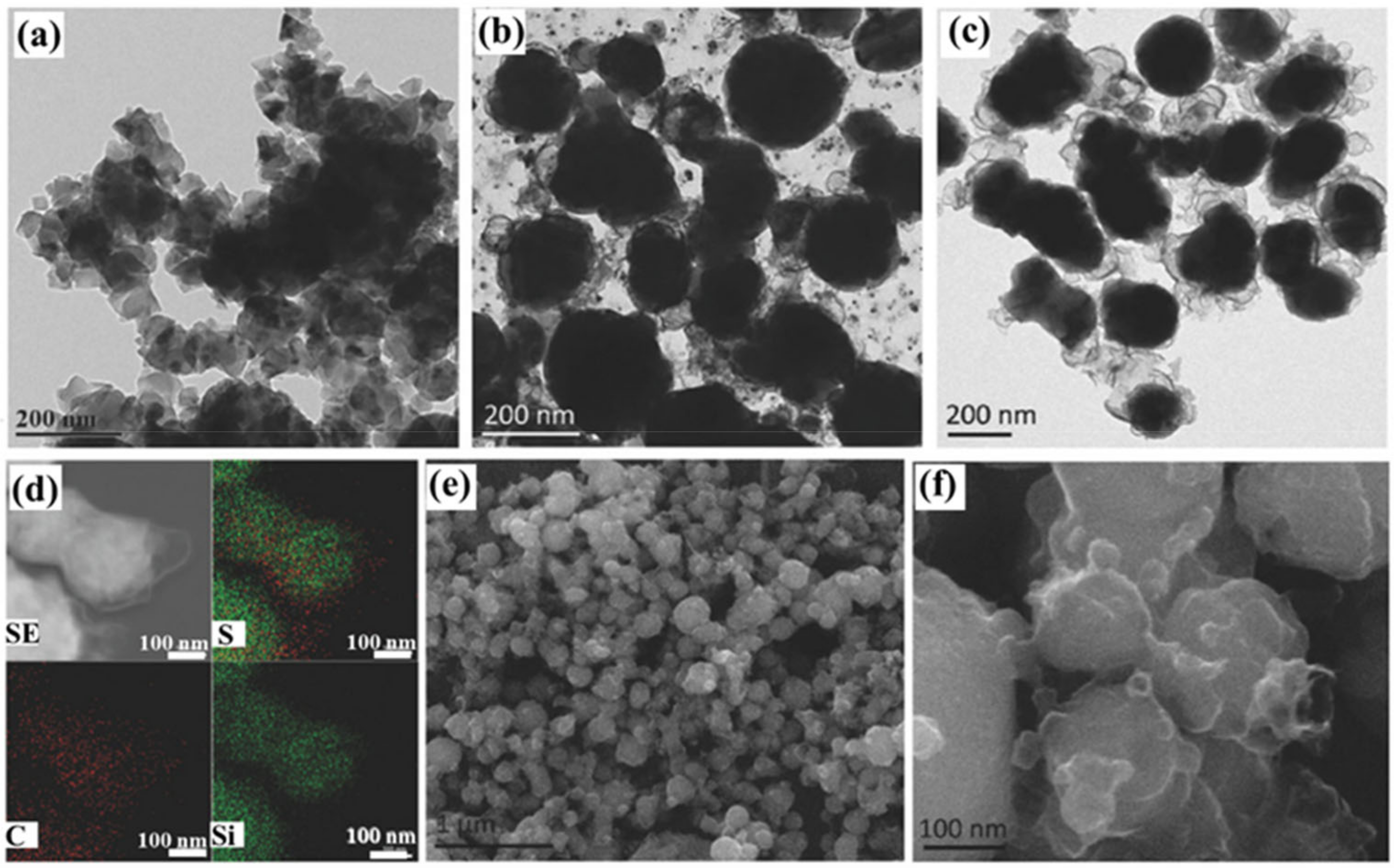 Lubricants 10 00273 g003 Lubricants 10 00273 g003