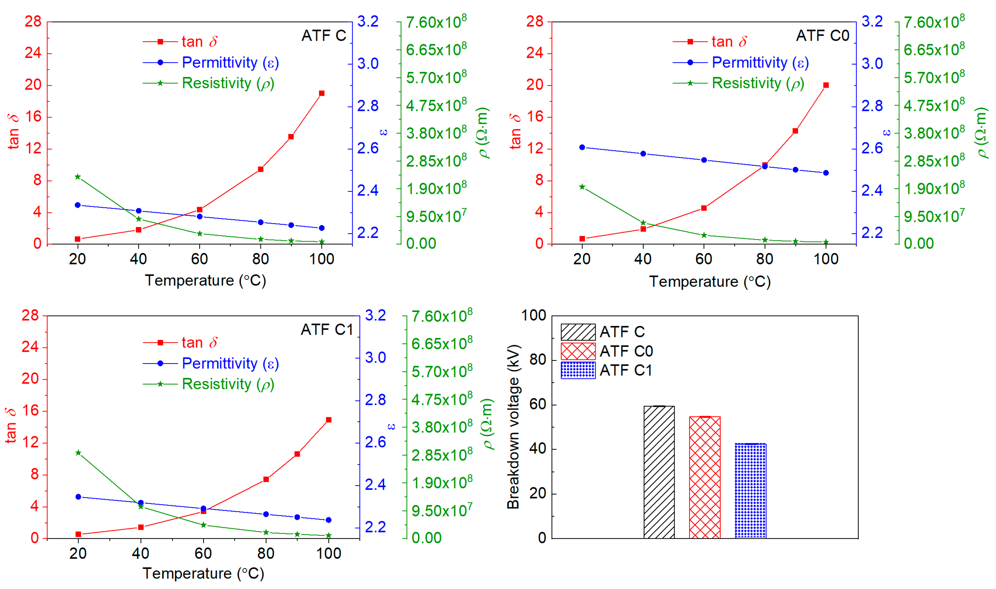 Lubricants 10 00276 g006 550