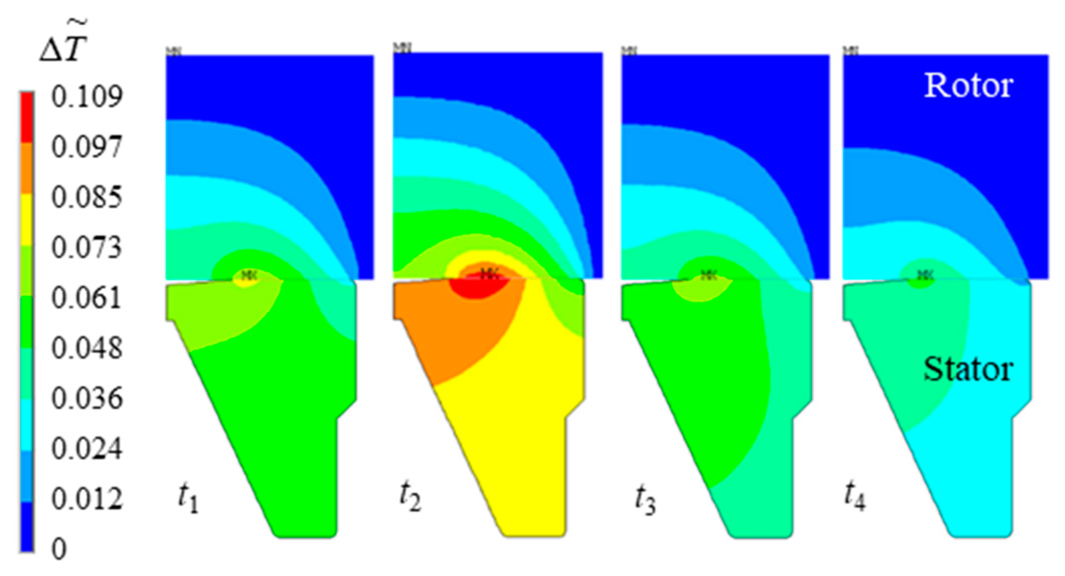 Lubricants 10 00280 g009