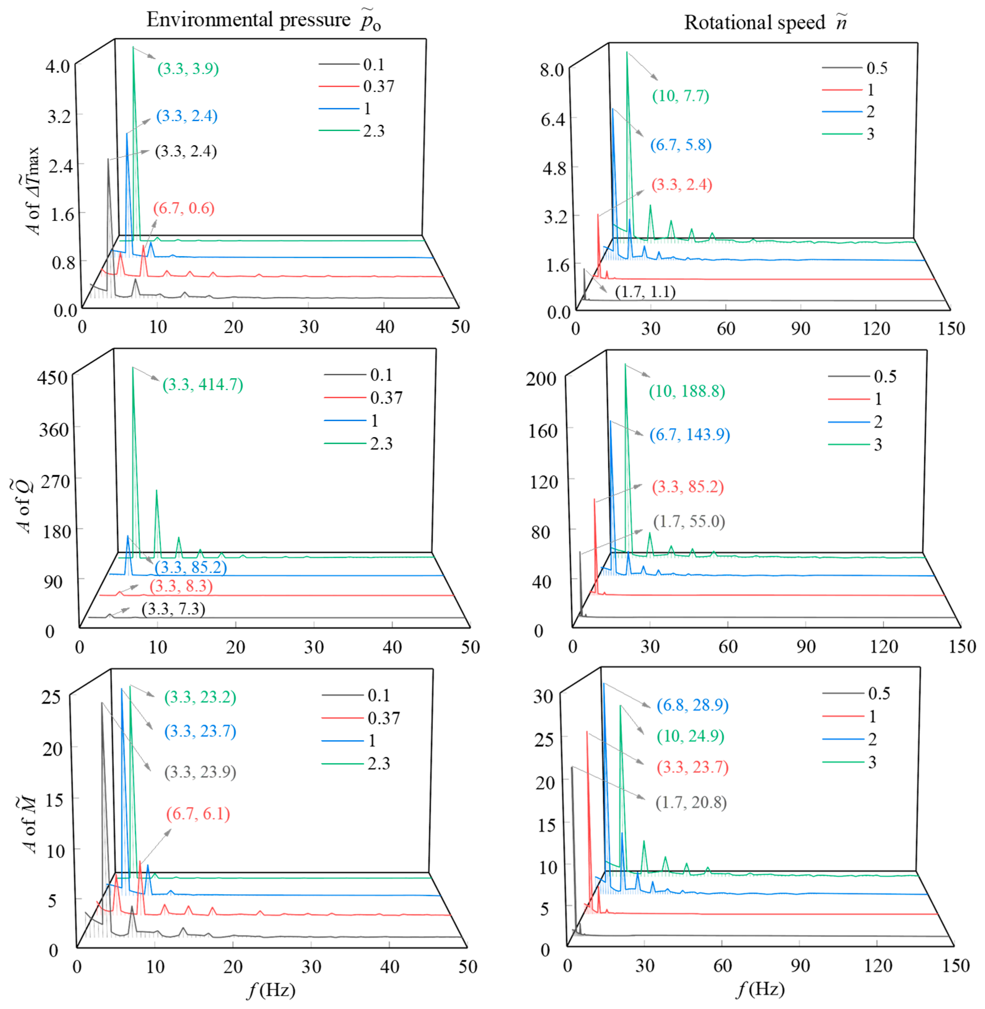 Lubricants 10 00280 g011