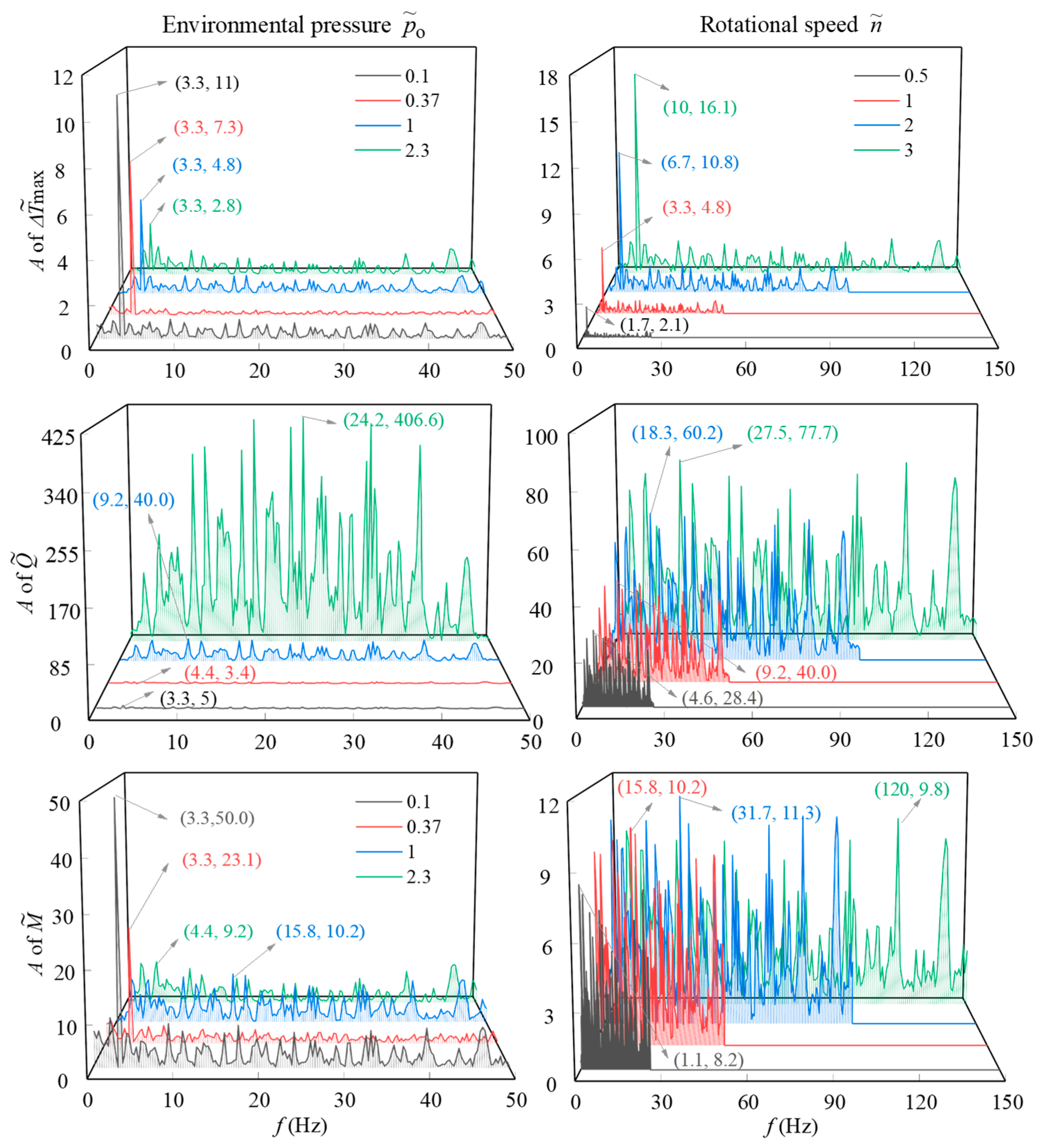 Lubricants 10 00280 g015