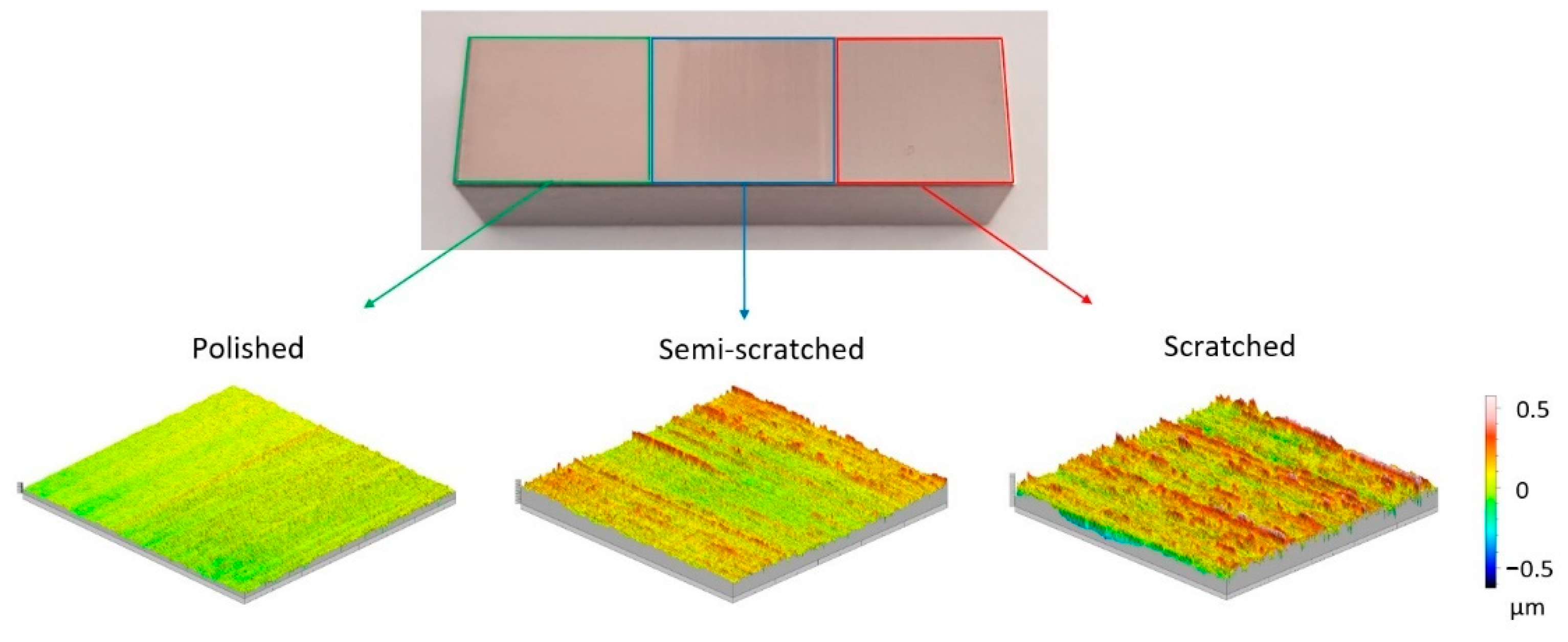 Lubricants 10 00285 g011