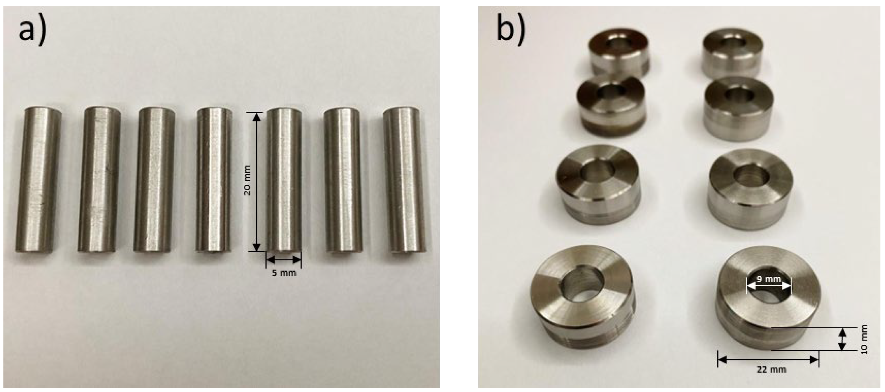 Lubricants 10 00288 g001
