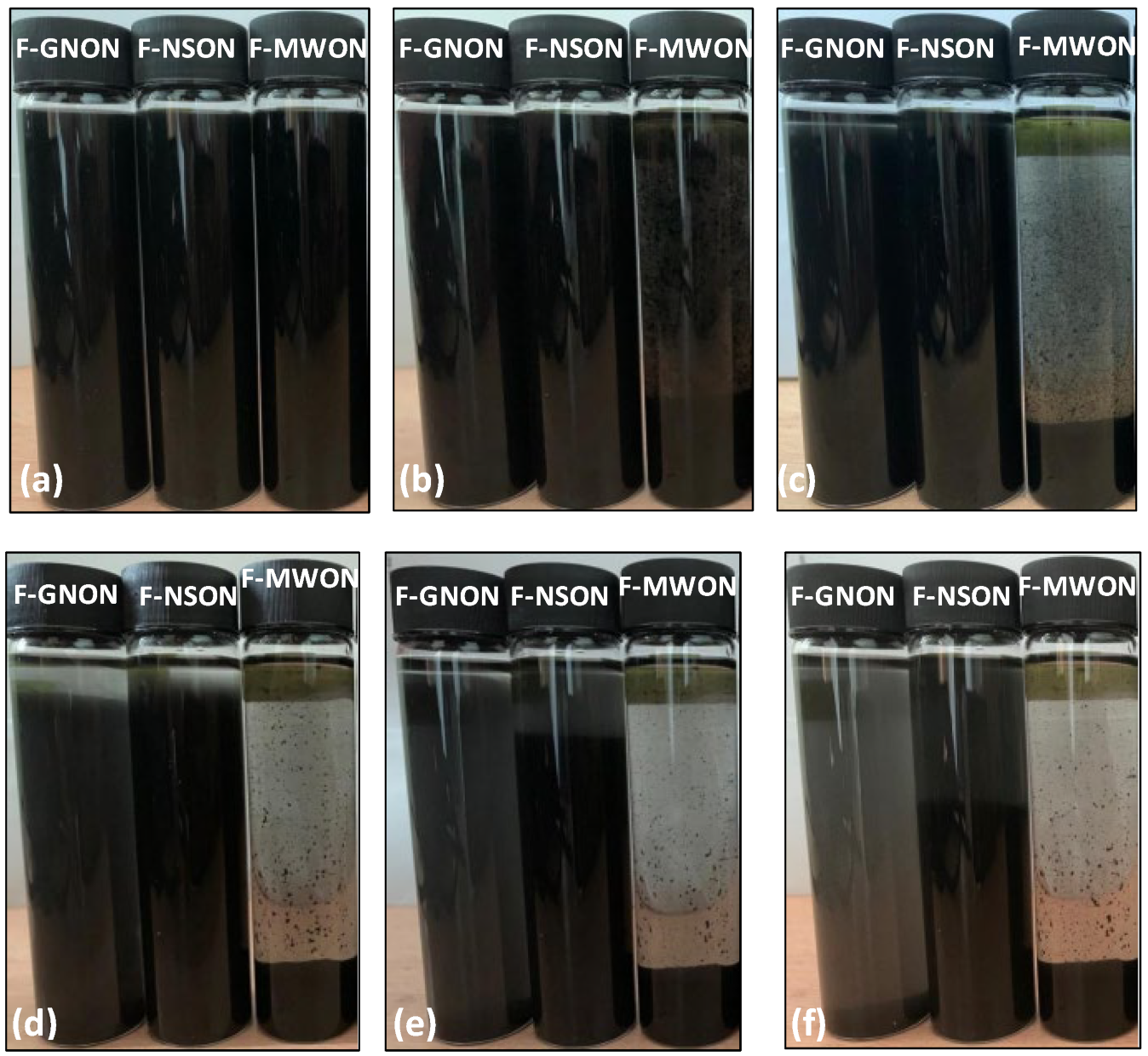 Lubricants 10 00288 g004