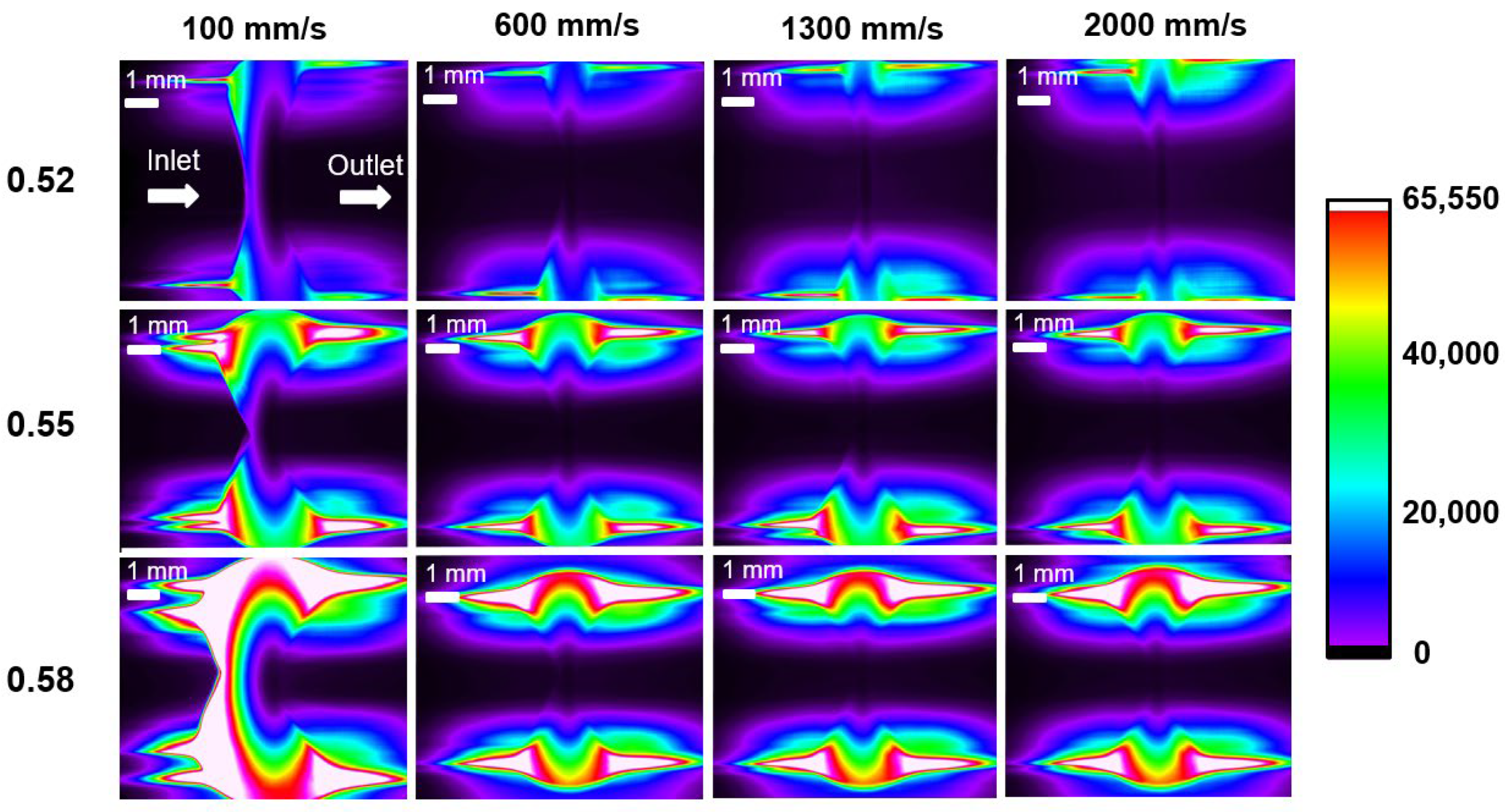 Lubricants 10 00289 g006