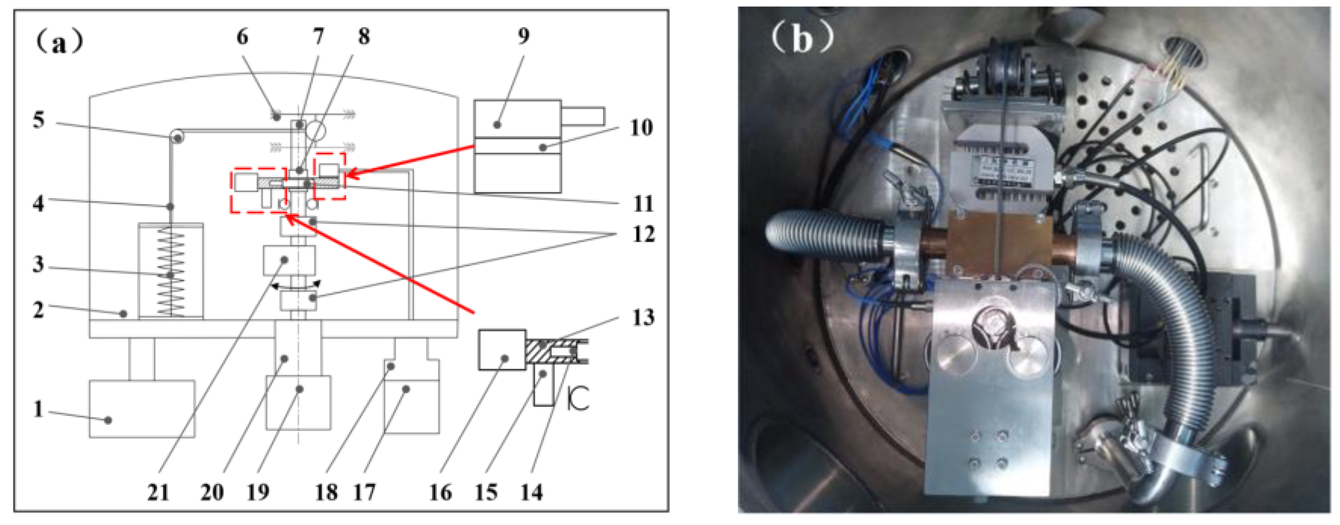 Lubricants 10 00291 g002 Lubricants 10 00291 g002