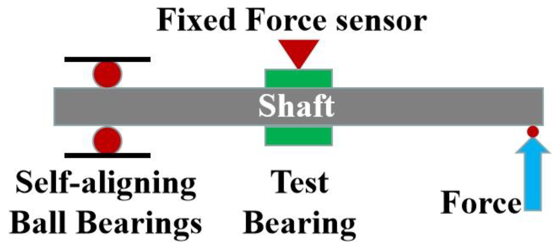 Lubricants 10 00291 g004 Lubricants 10 00291 g004
