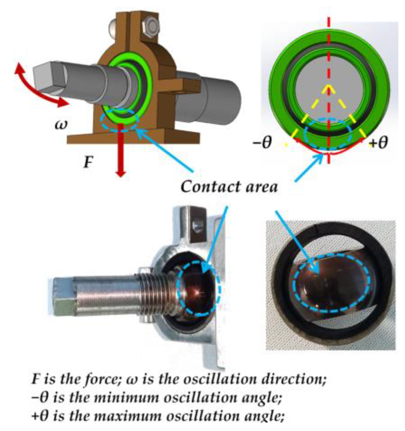 Lubricants 10 00291 g007 Lubricants 10 00291 g007
