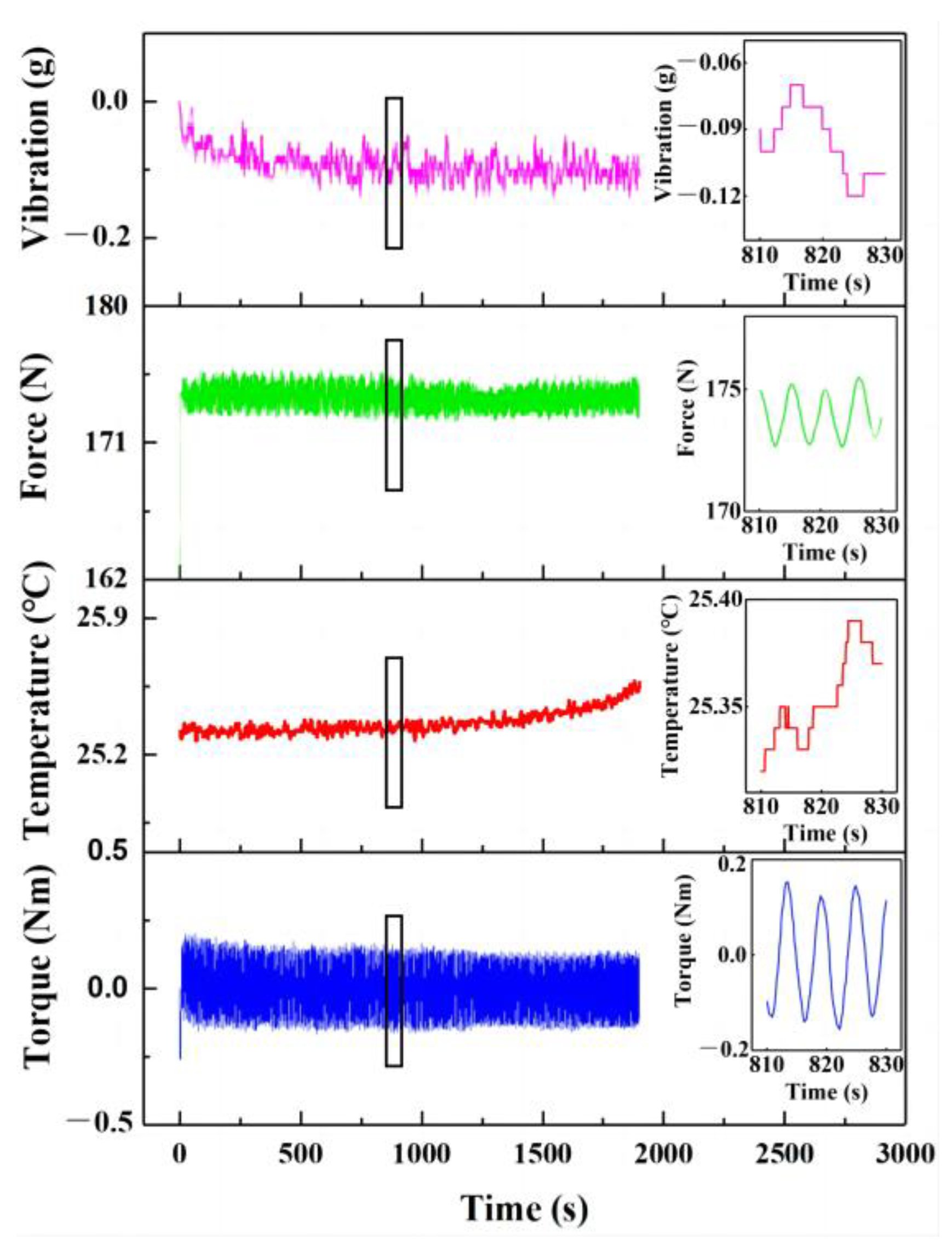 Lubricants 10 00291 g008 Lubricants 10 00291 g008