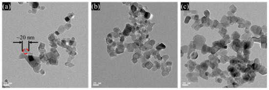 Lubrication Performance and Mechanism of Water-Based TiO2 ...