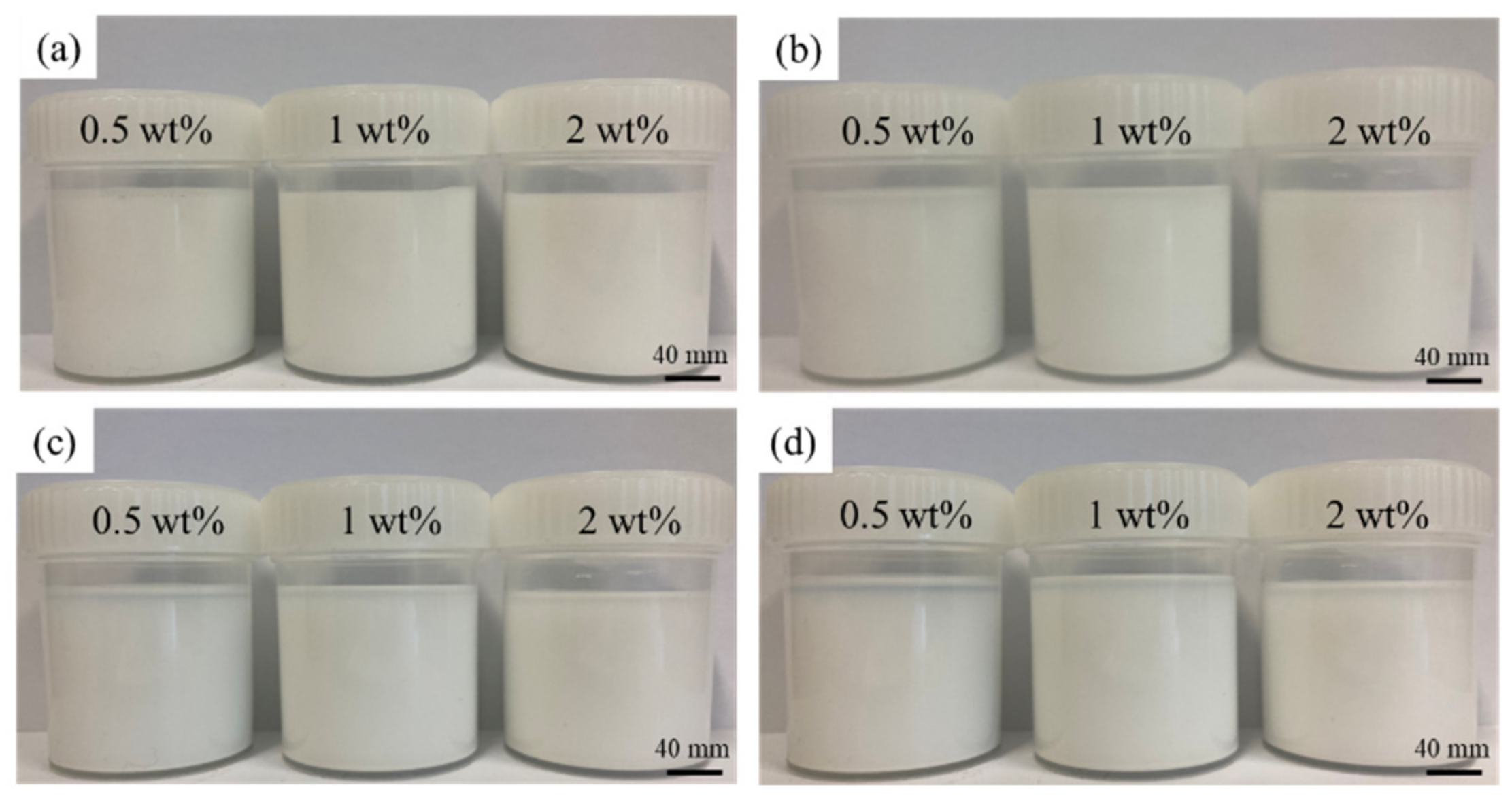 Lubricants 10 00292 g005