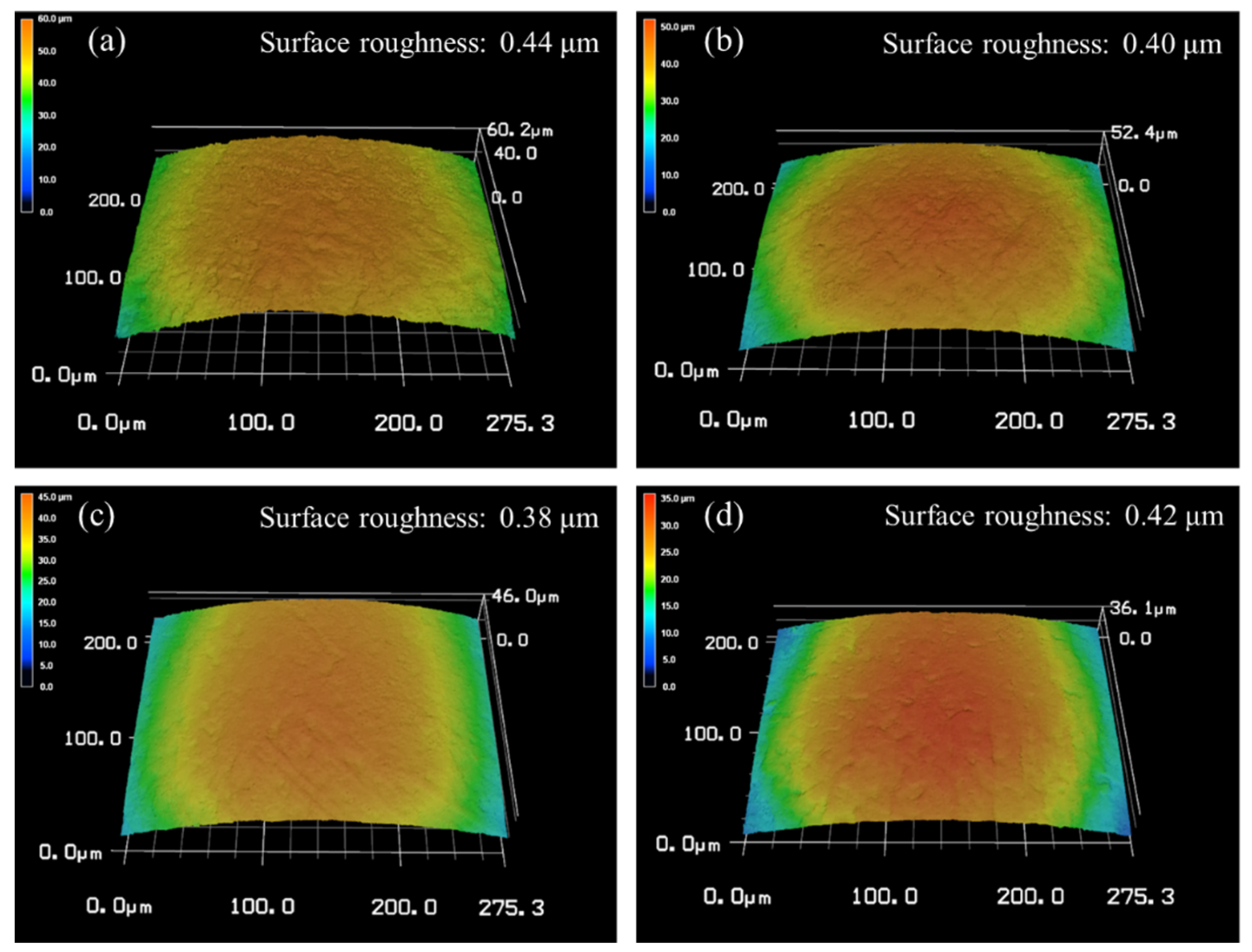 Lubricants 10 00292 g008