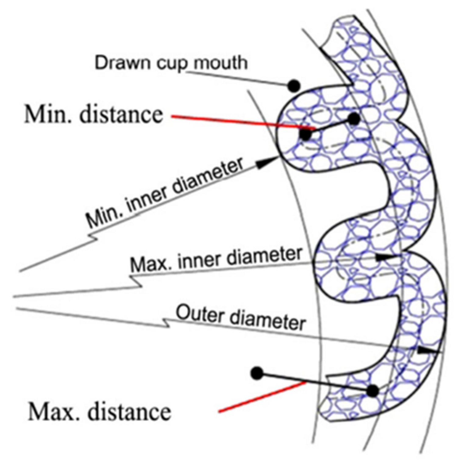 Lubricants 10 00292 g010