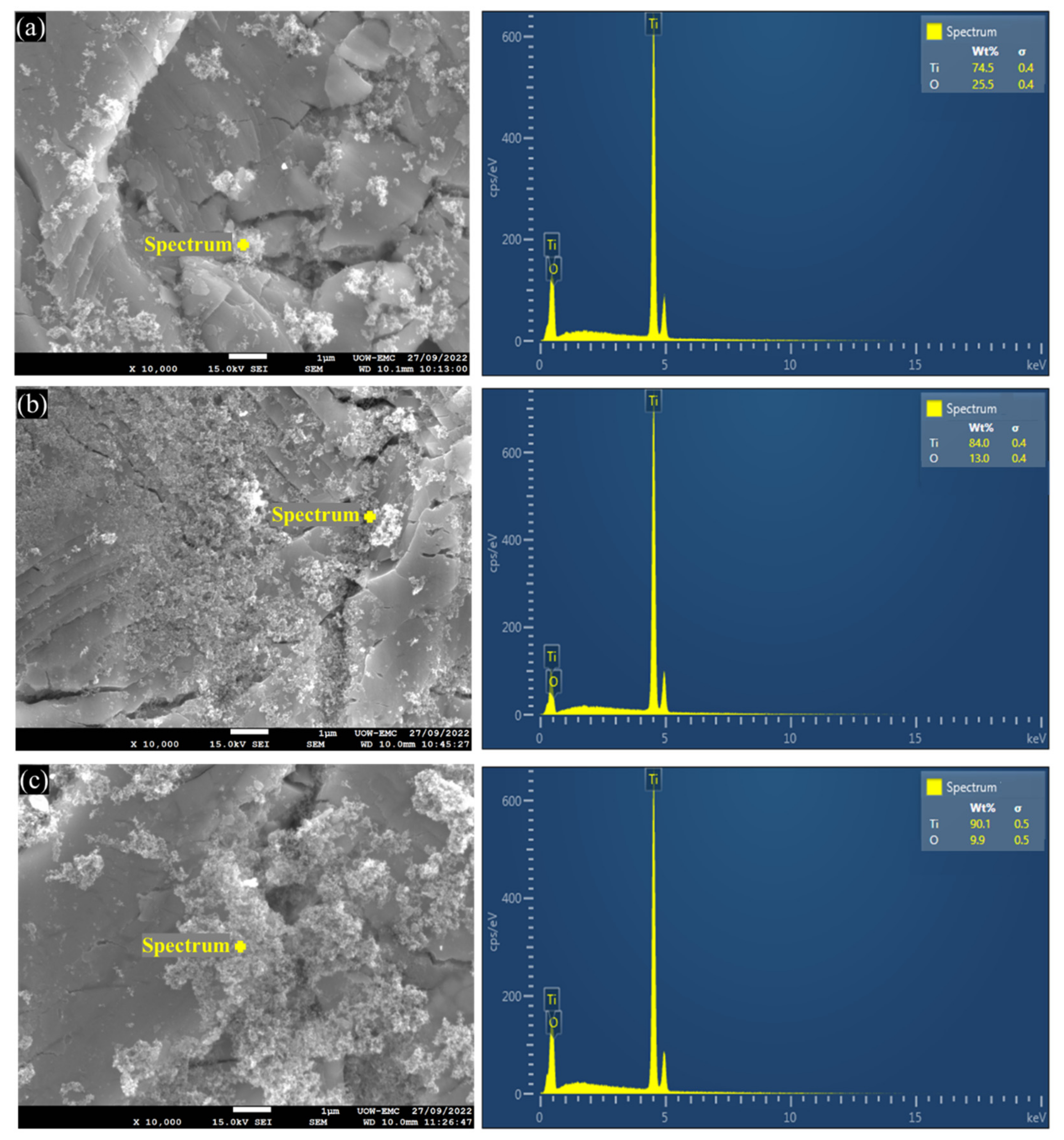 Lubricants 10 00292 g014