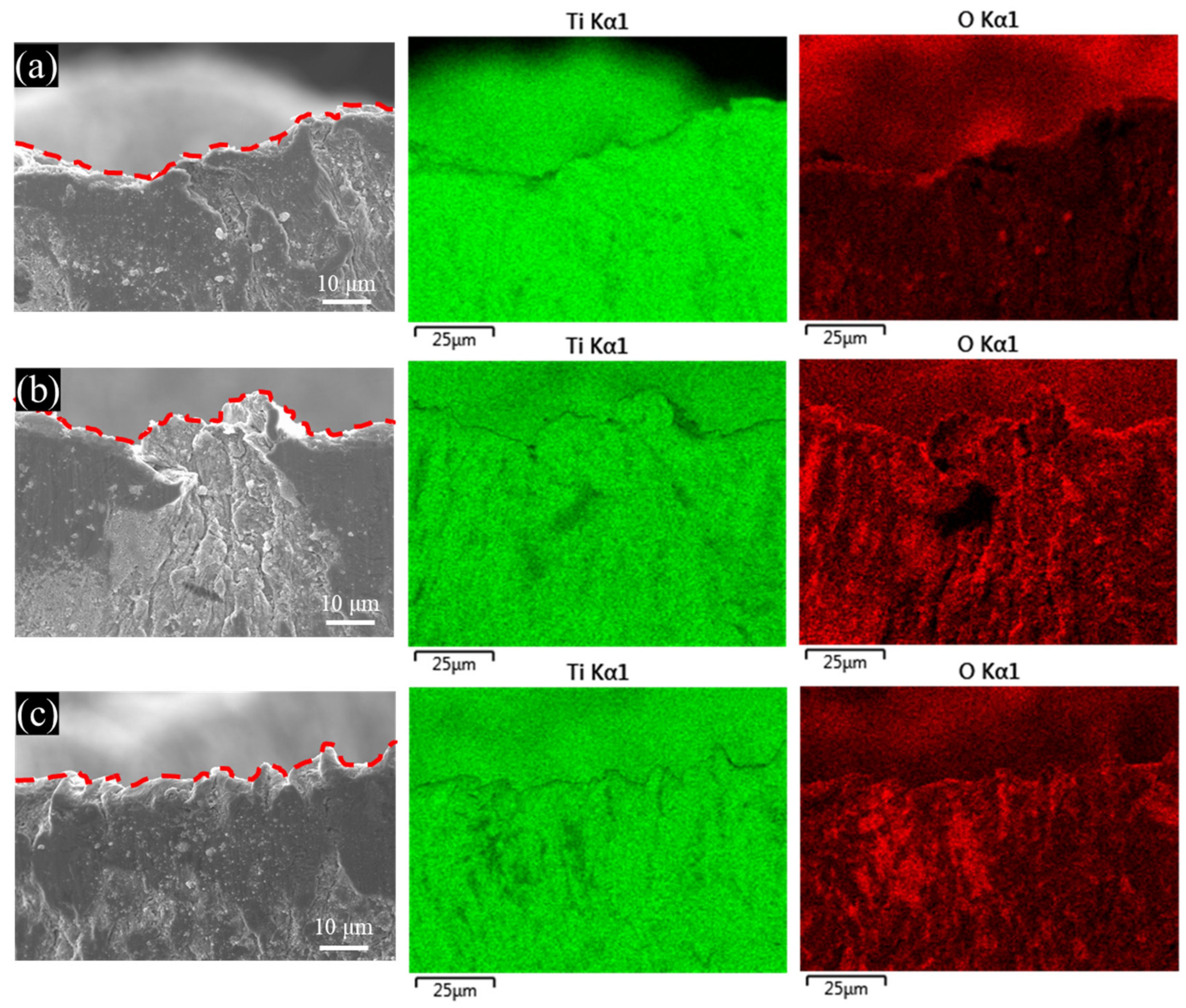 Lubricants 10 00292 g015