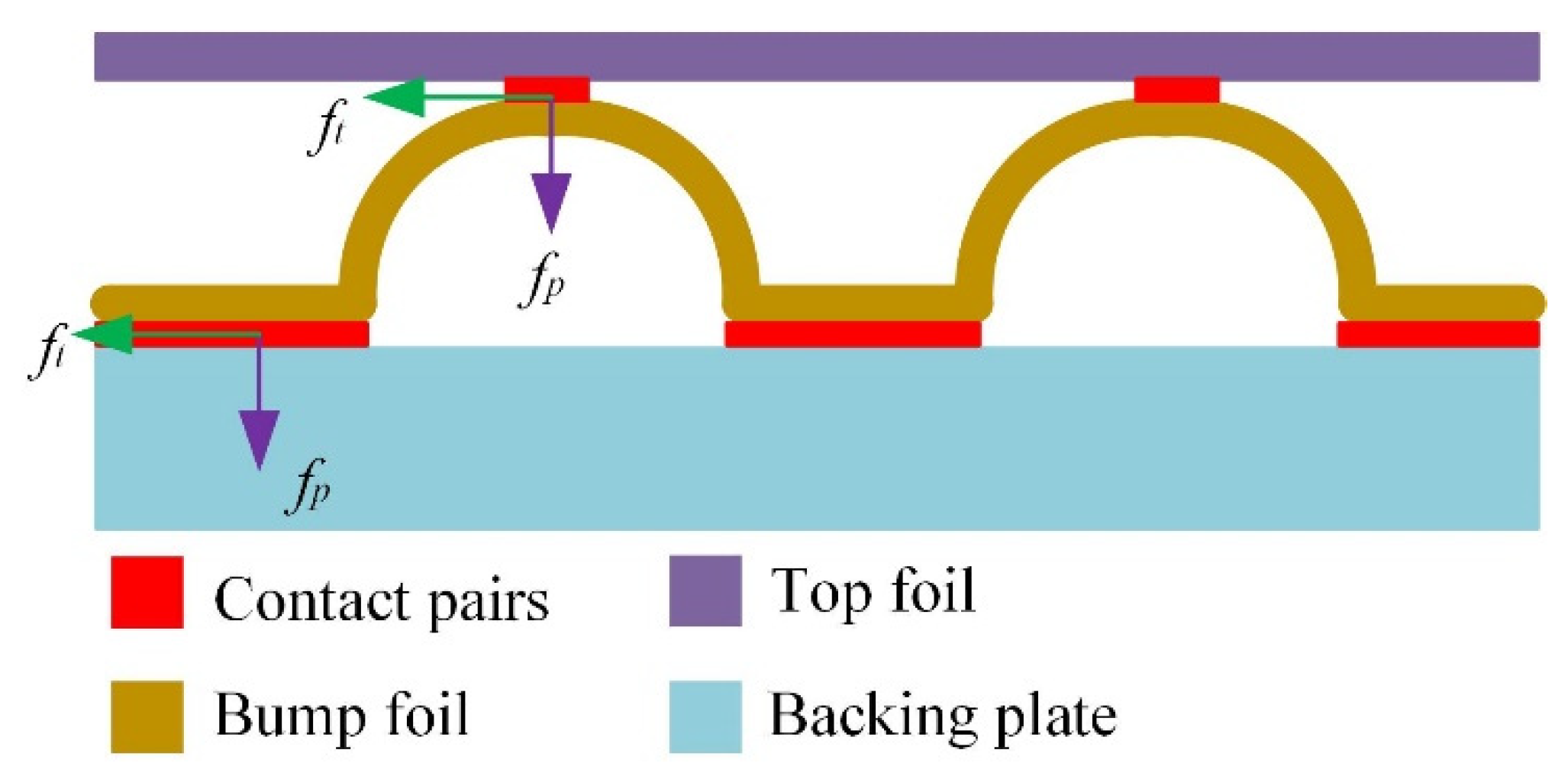 Lubricants 10 00294 g005