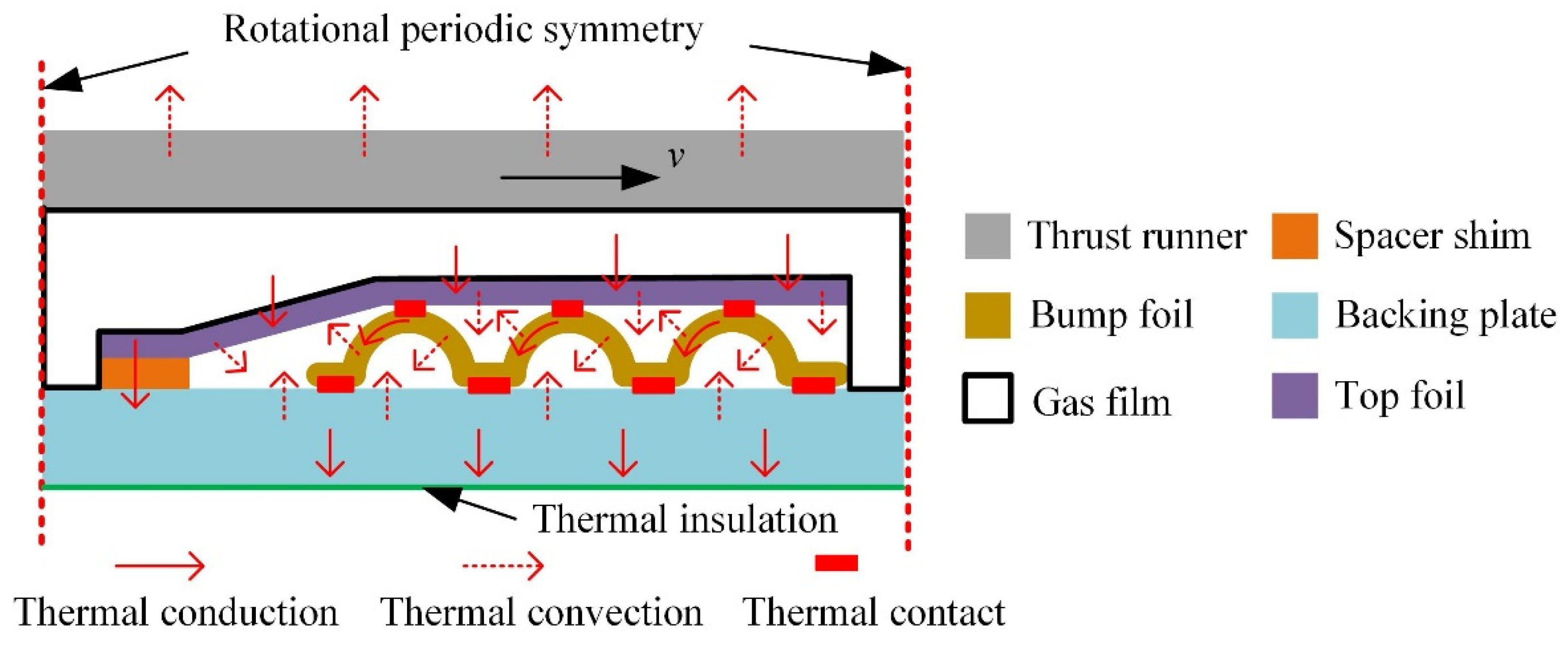Lubricants 10 00294 g006