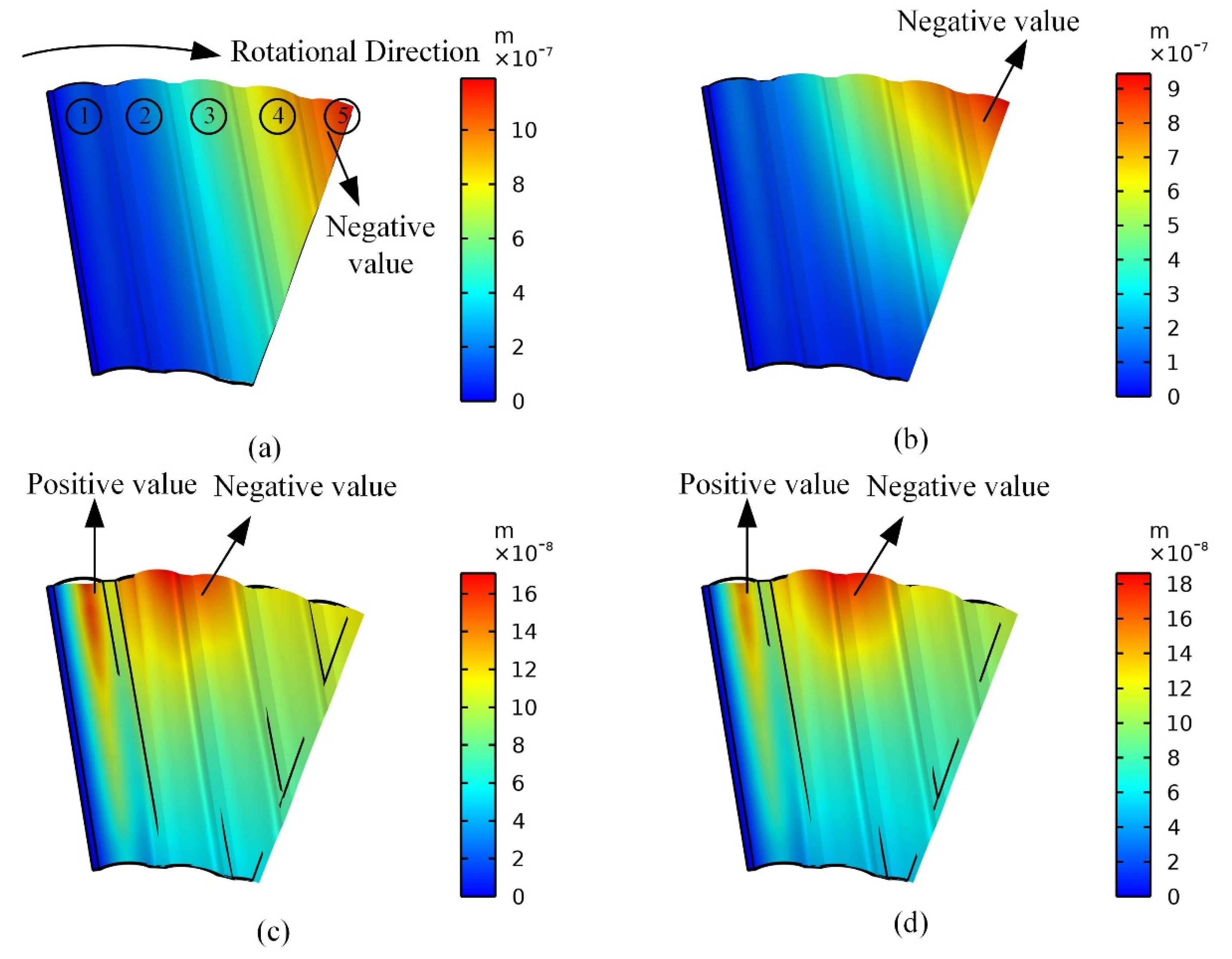 Lubricants 10 00294 g013