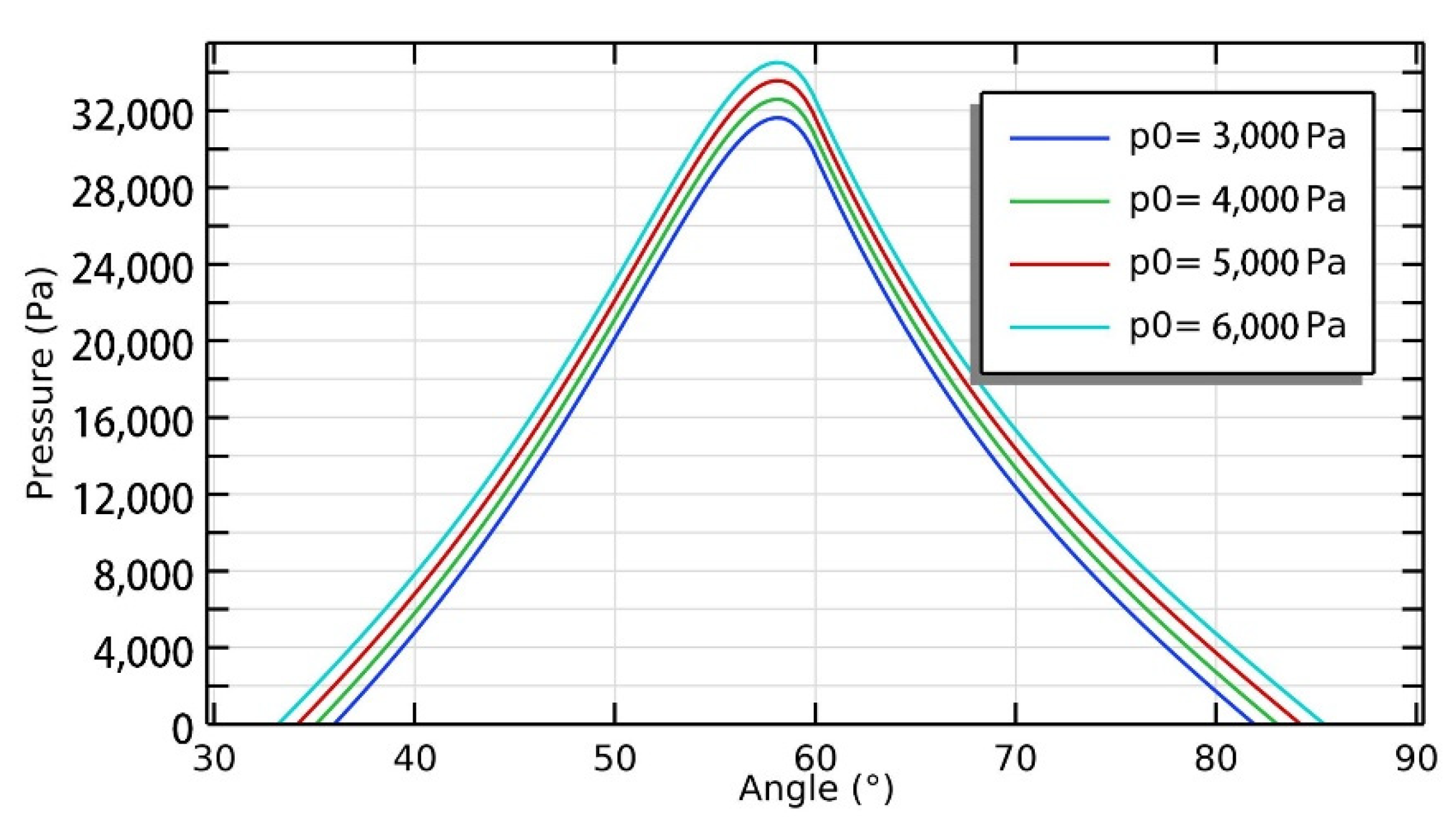 Lubricants 10 00294 g015