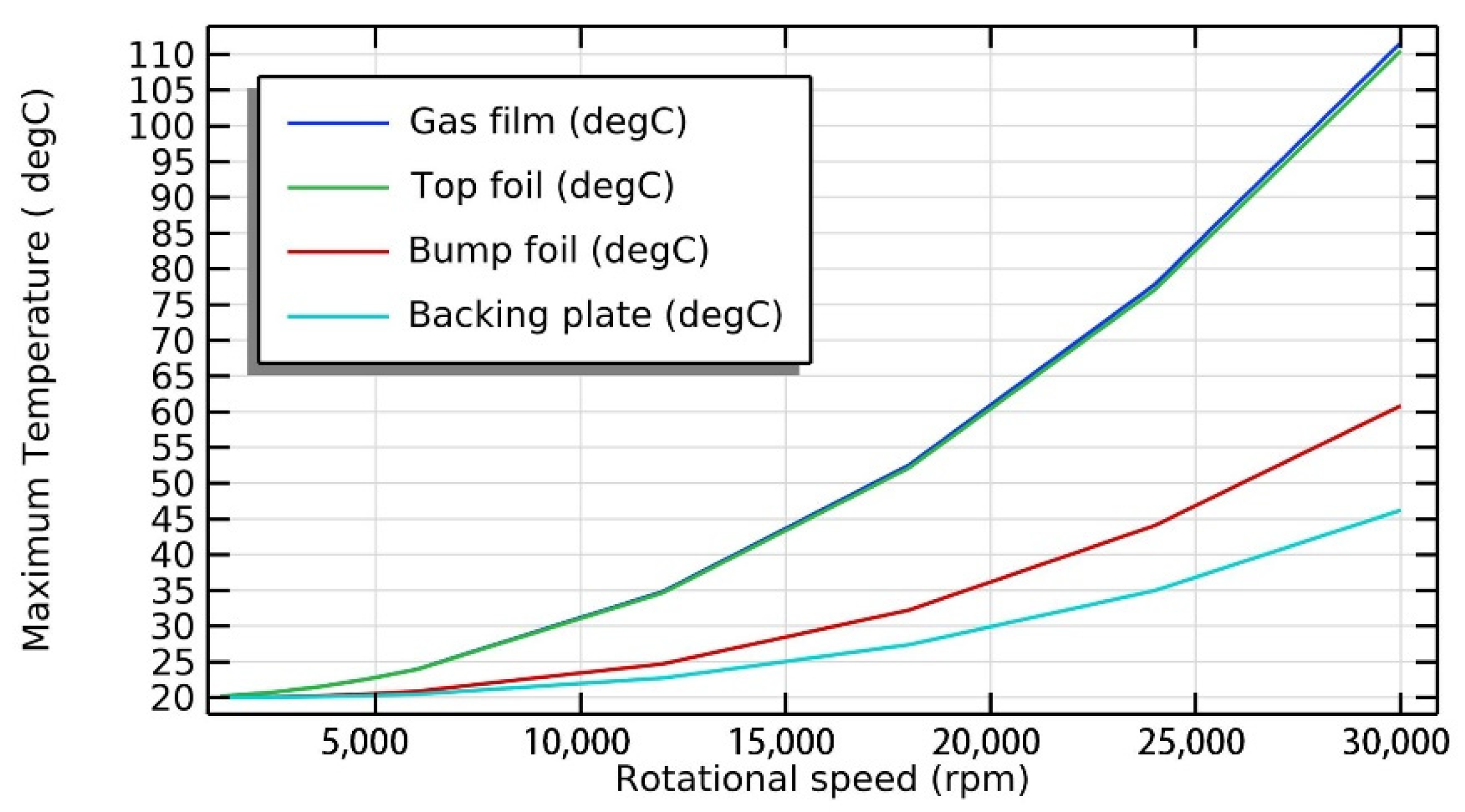 Lubricants 10 00294 g018