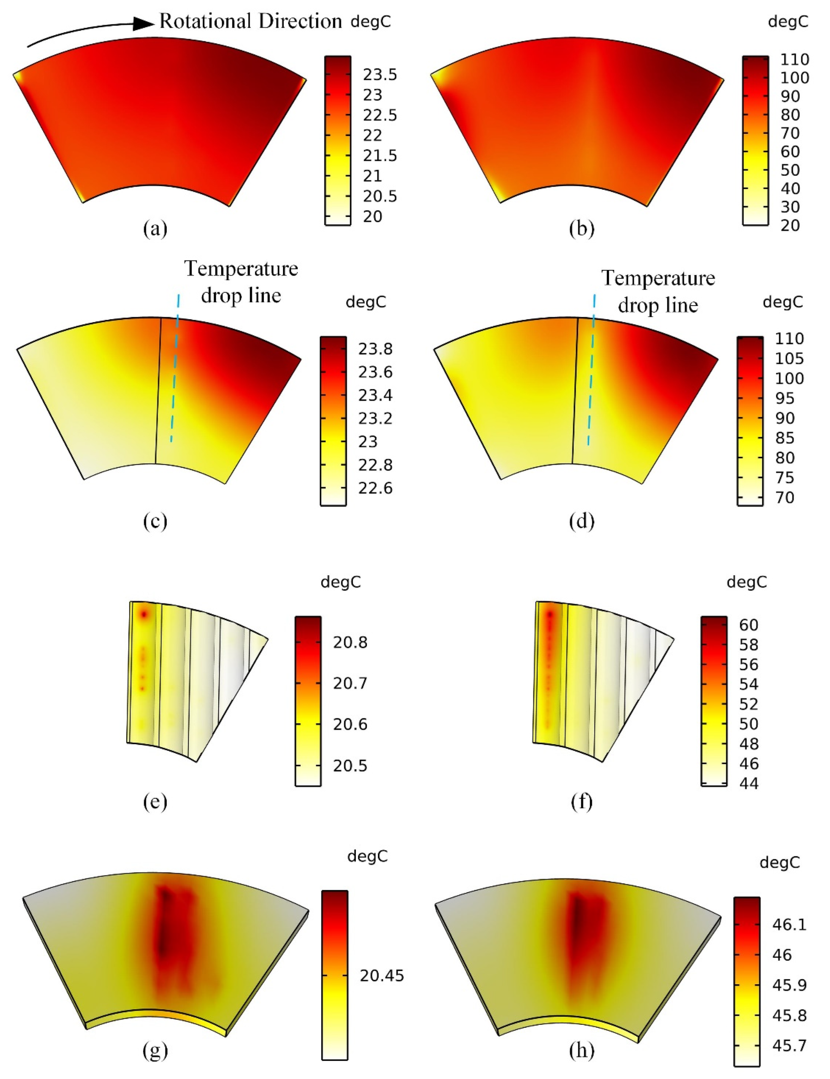 Lubricants 10 00294 g020