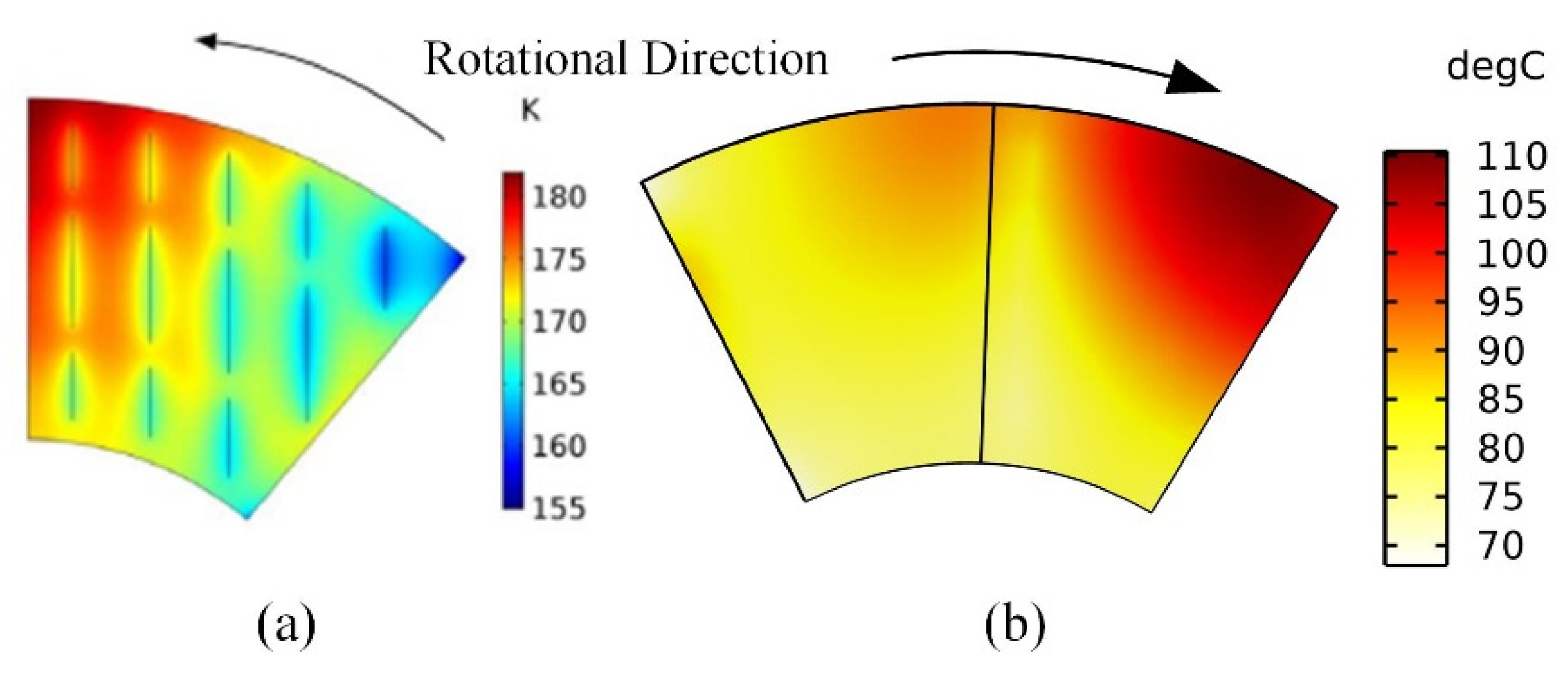 Lubricants 10 00294 g021