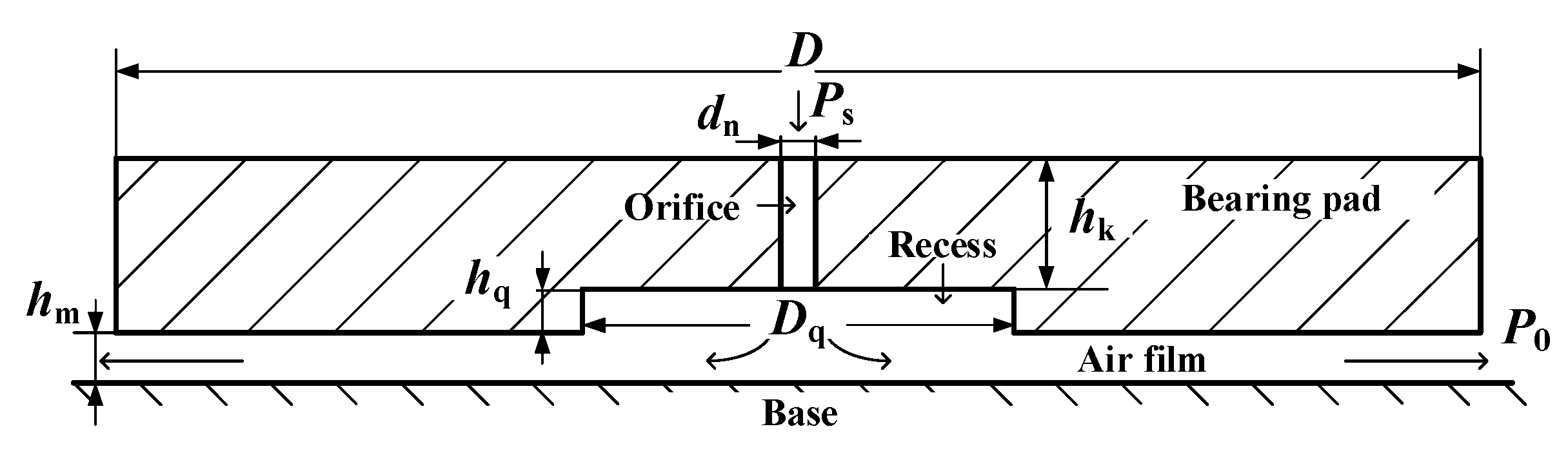 Lubricants 10 00295 g001 Lubricants 10 00295 g001