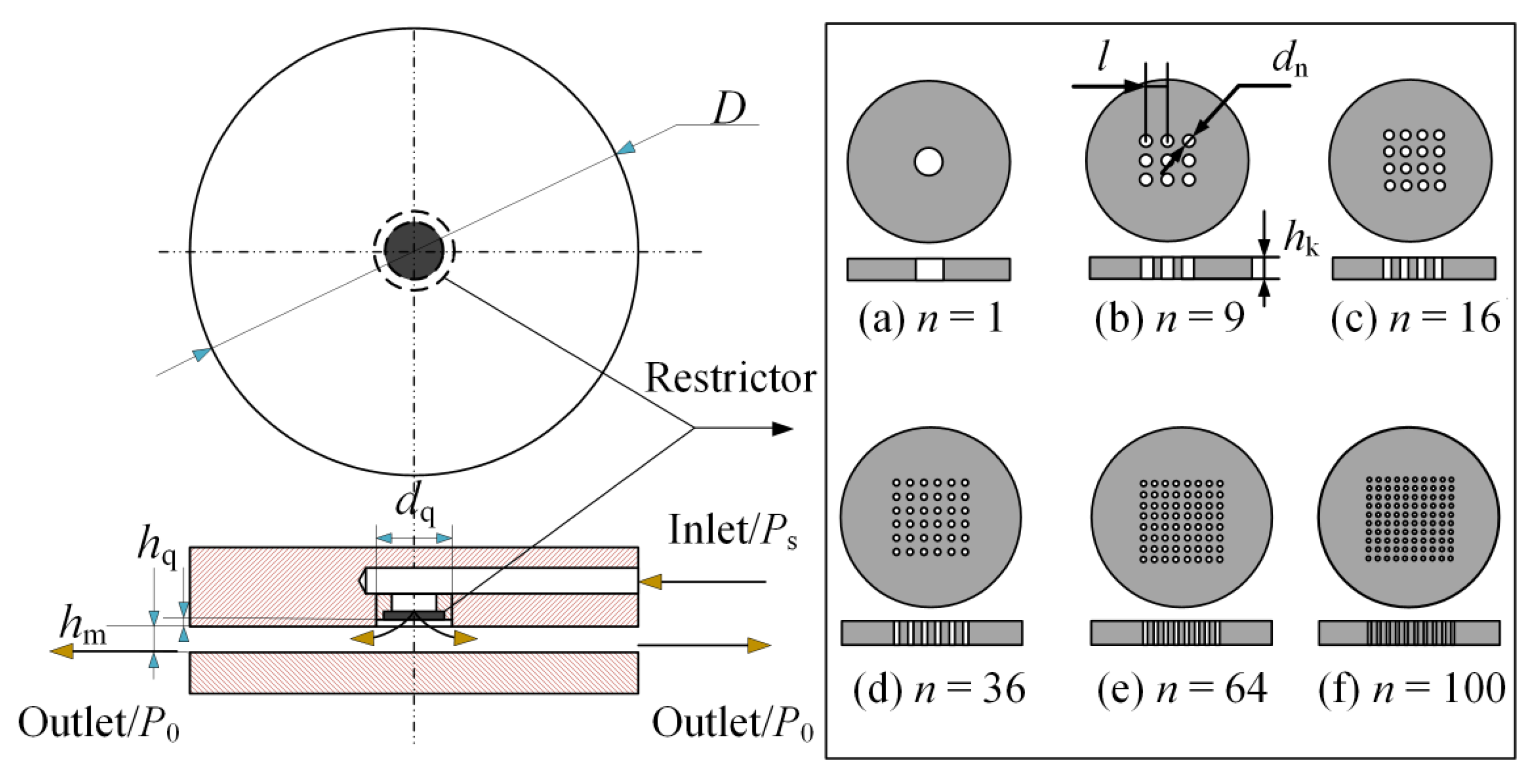 Lubricants 10 00295 g003 Lubricants 10 00295 g003