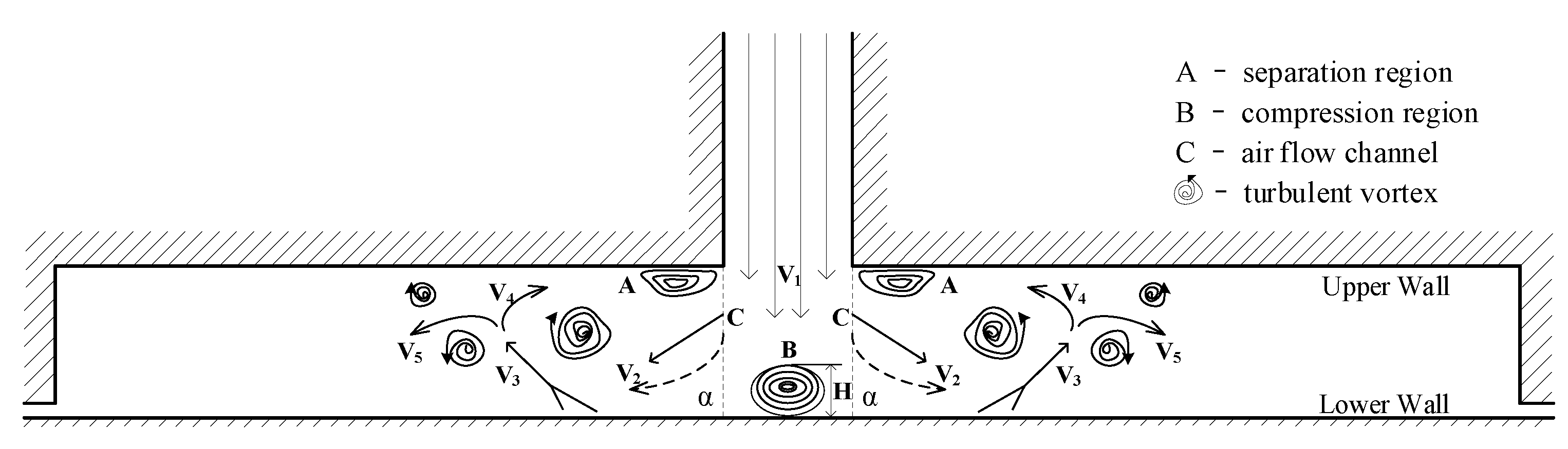 Lubricants 10 00295 g005 Lubricants 10 00295 g005