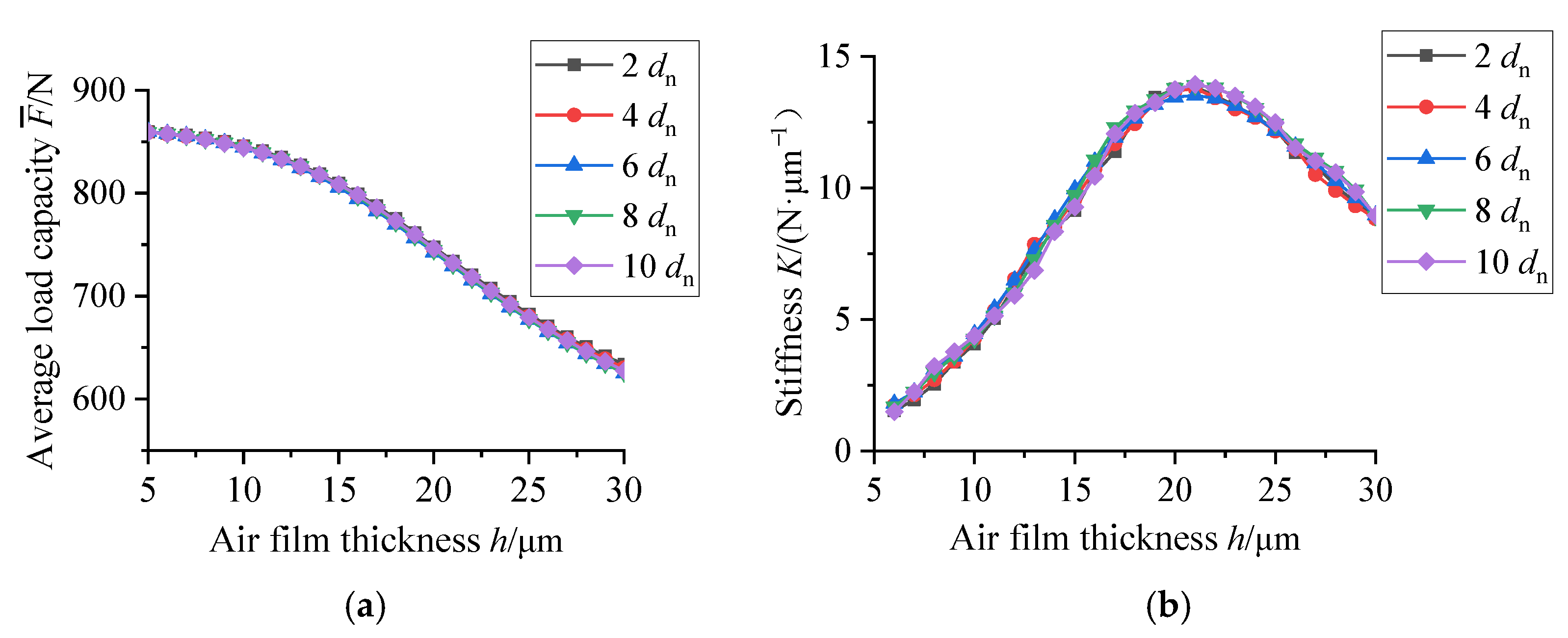 Lubricants 10 00295 g011 Lubricants 10 00295 g011