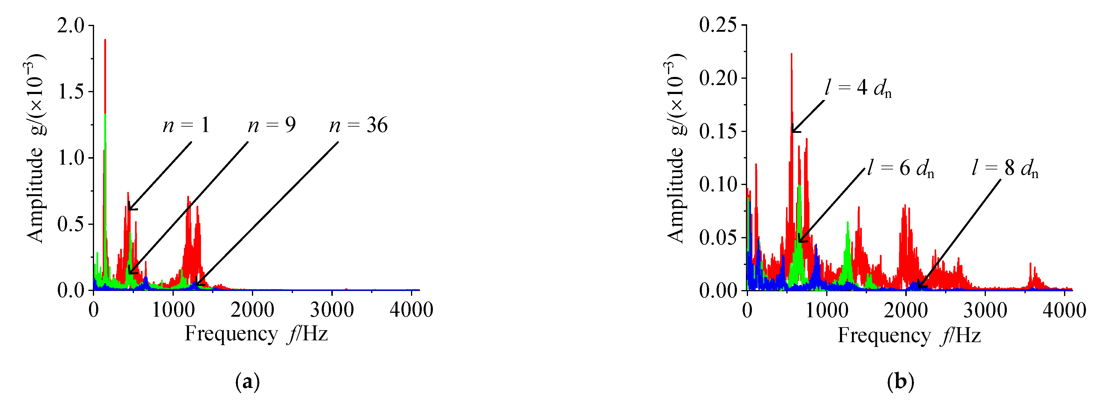 Lubricants 10 00295 g021 Lubricants 10 00295 g021