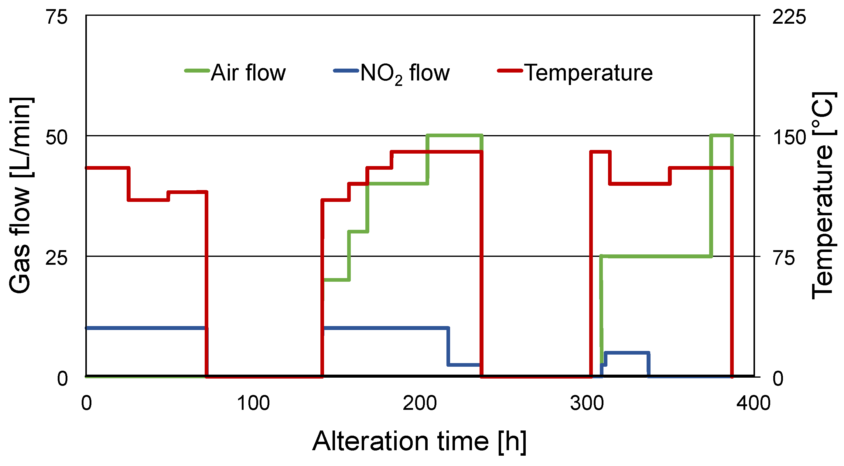 Lubricants 10 00298 g002 Lubricants 10 00298 g002