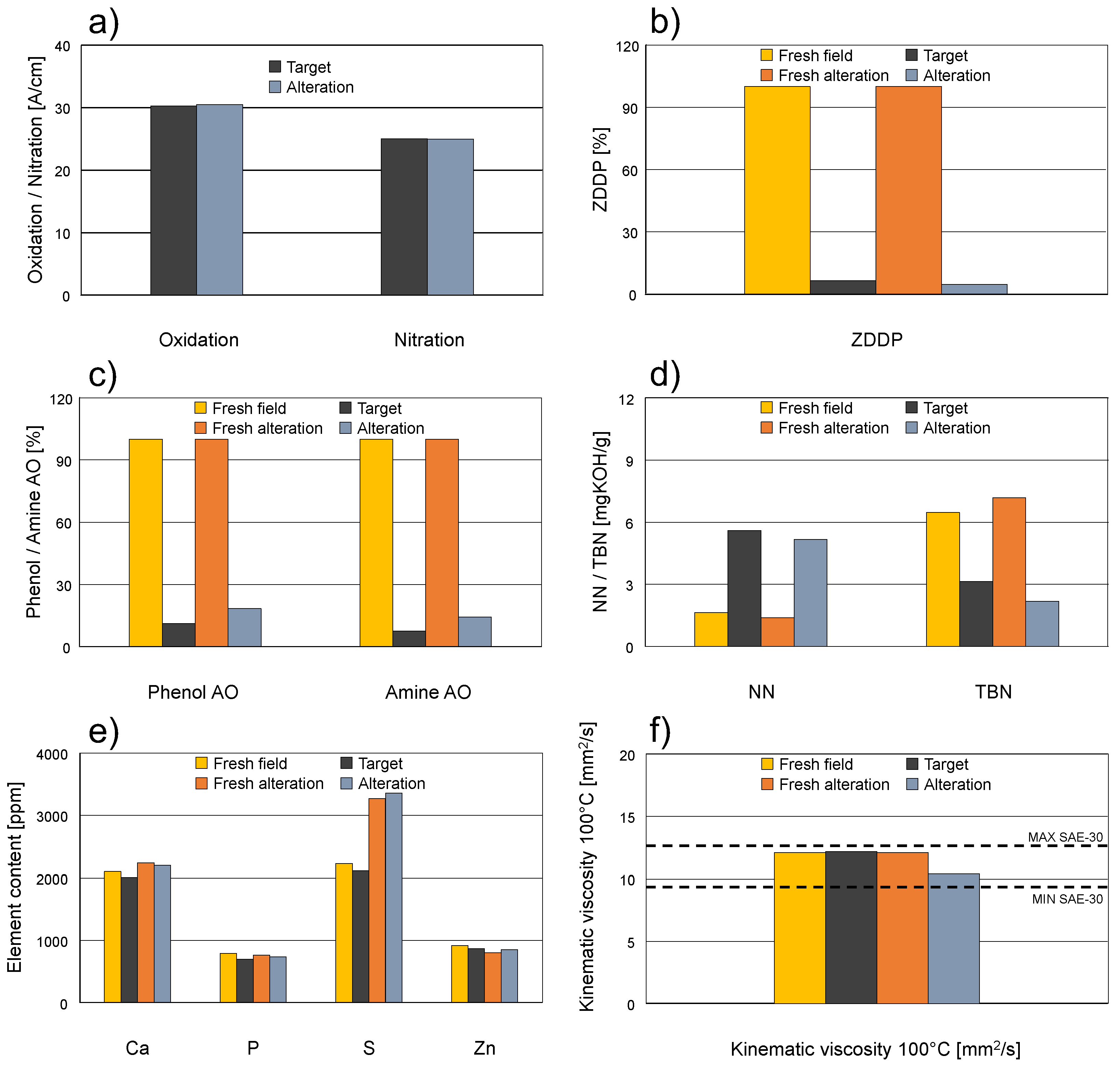 Lubricants 10 00298 g007 Lubricants 10 00298 g007