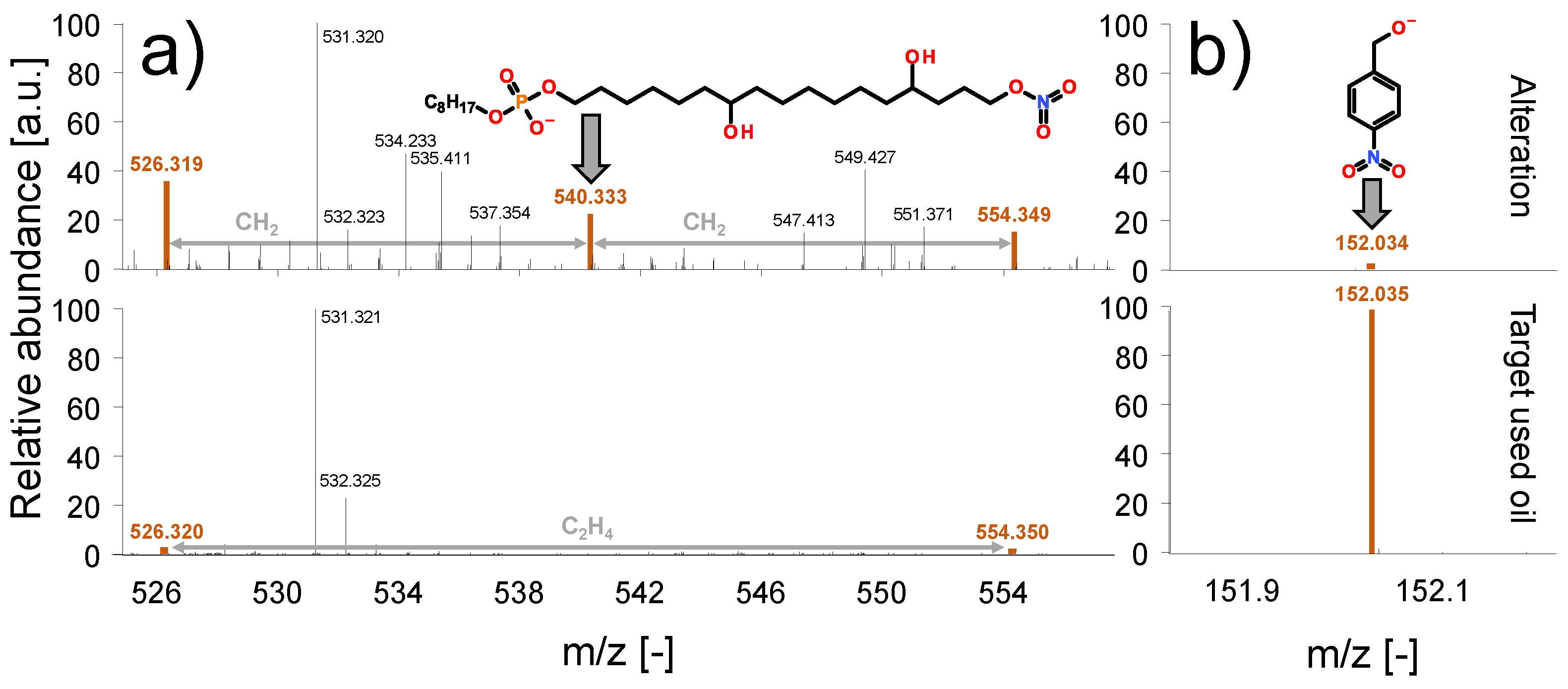 Lubricants 10 00298 g008 Lubricants 10 00298 g008
