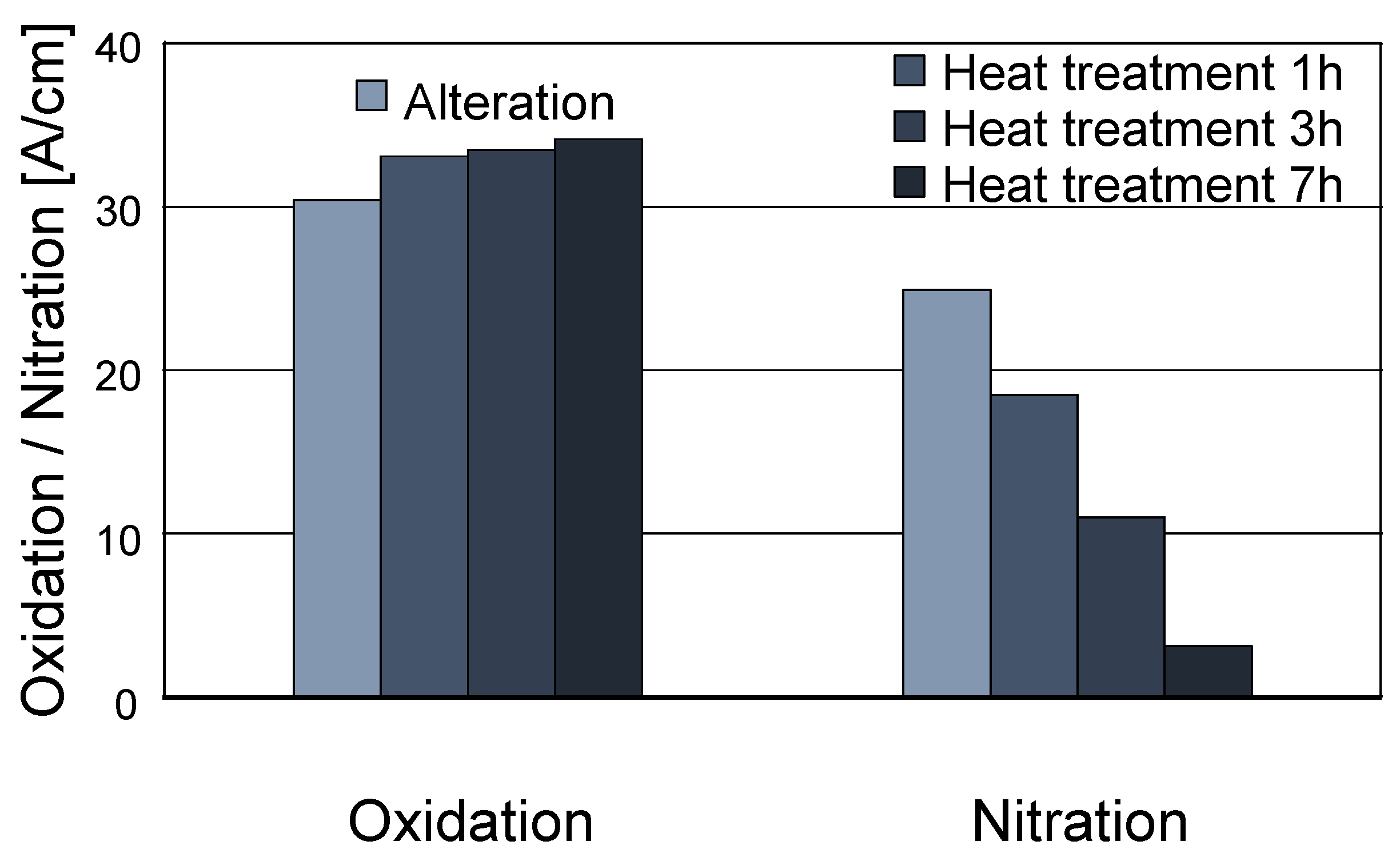 Lubricants 10 00298 g010 Lubricants 10 00298 g010