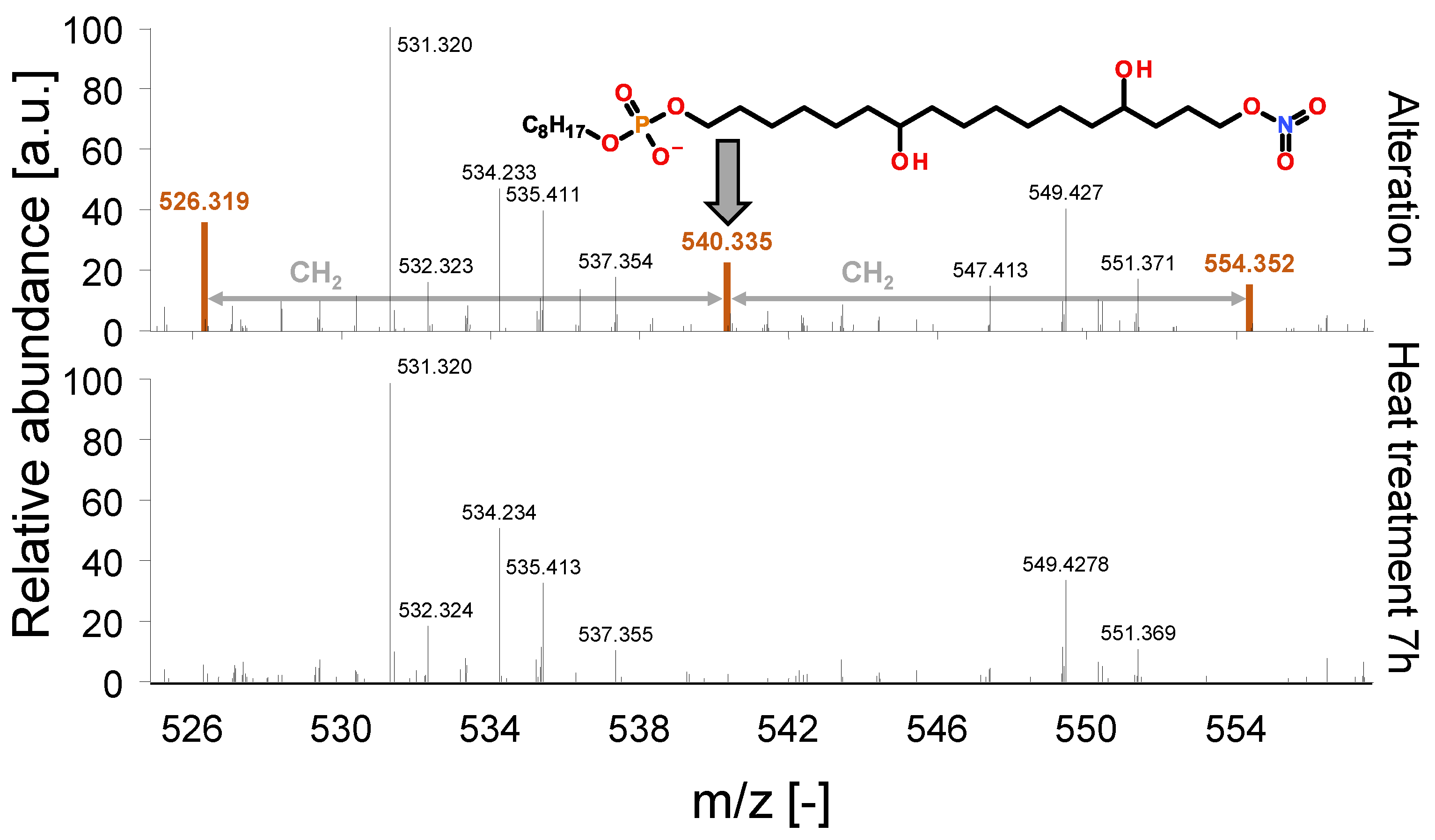 Lubricants 10 00298 g011 Lubricants 10 00298 g011