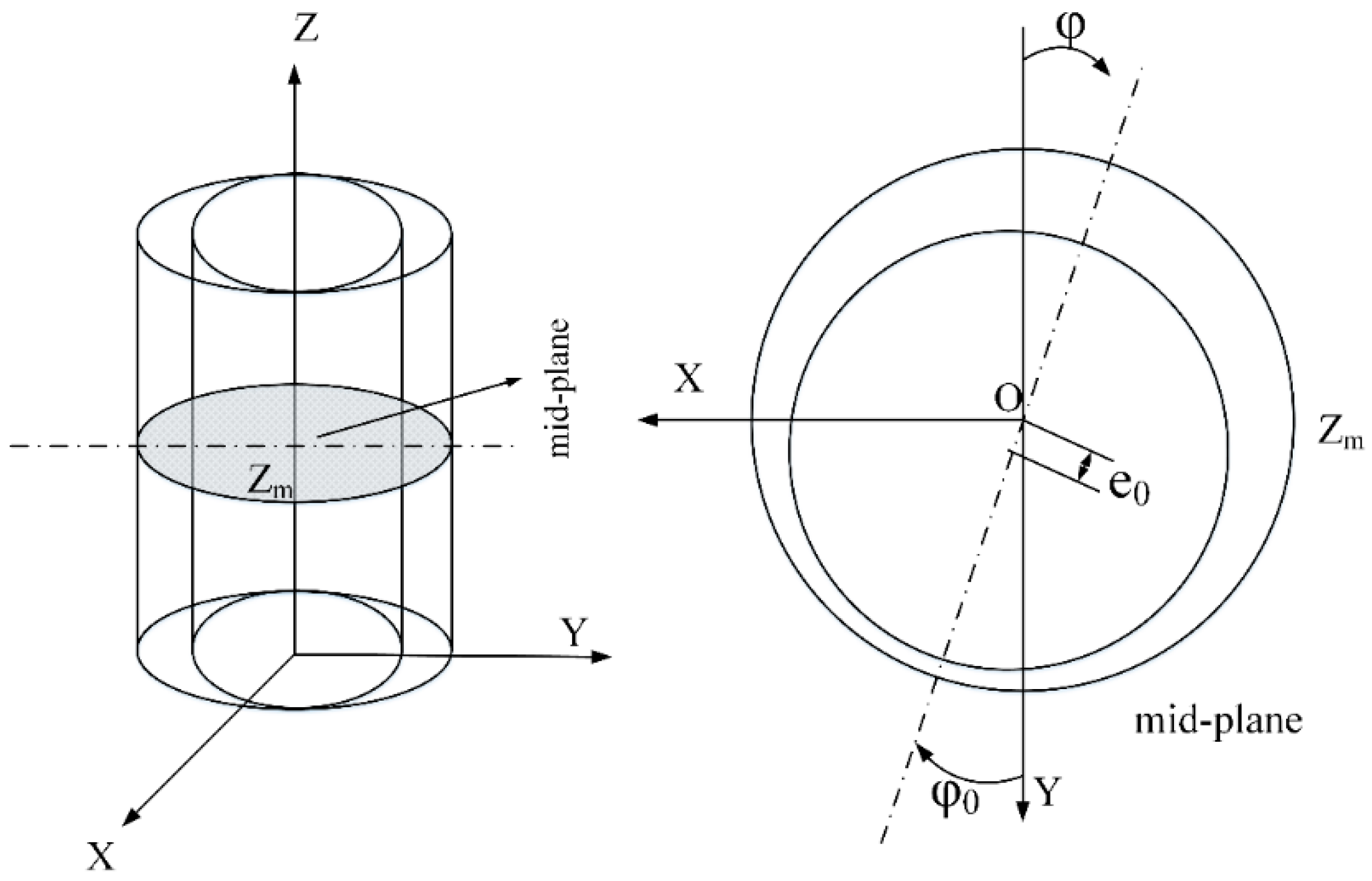Lubricants 10 00302 g001