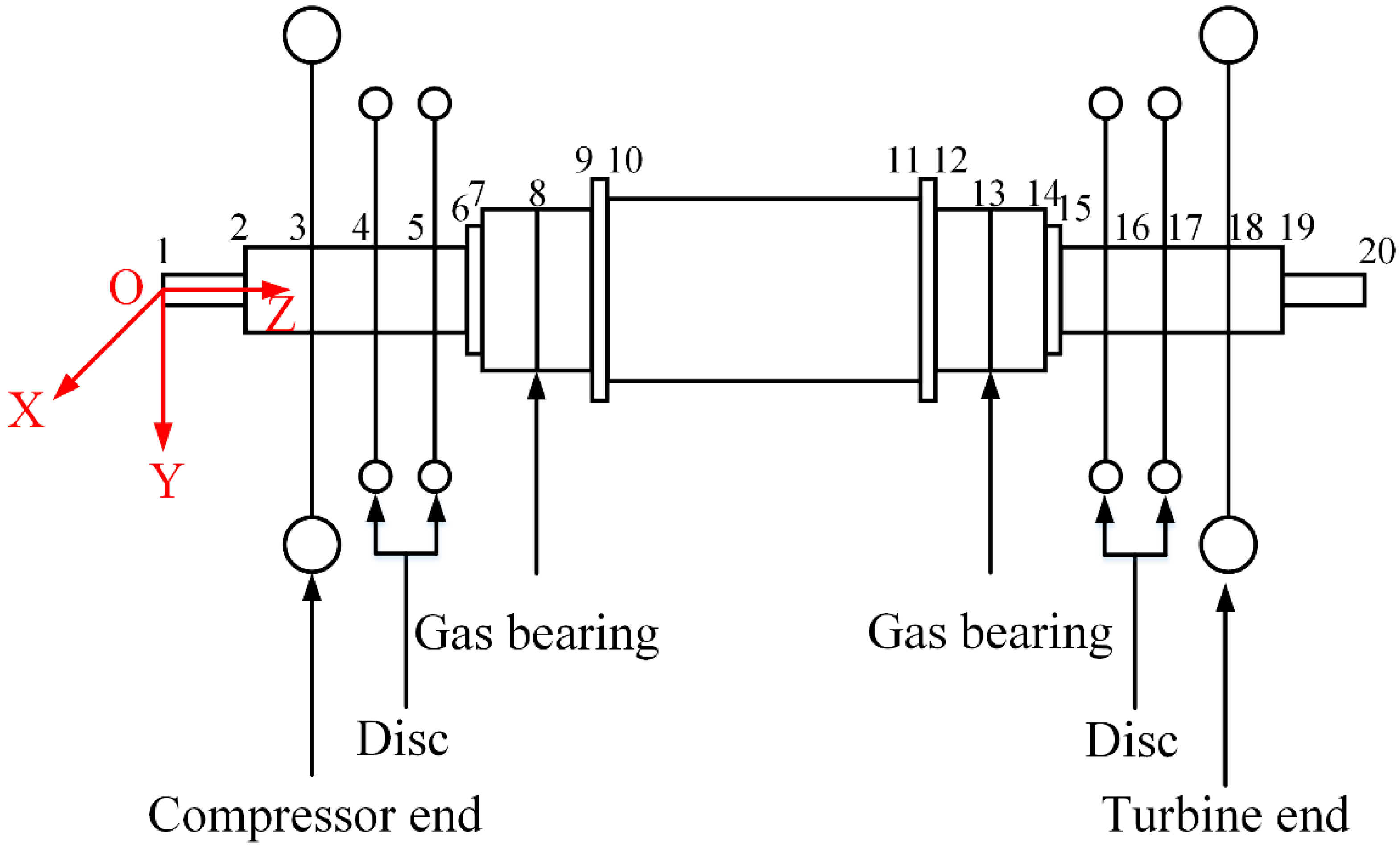 Lubricants 10 00302 g003