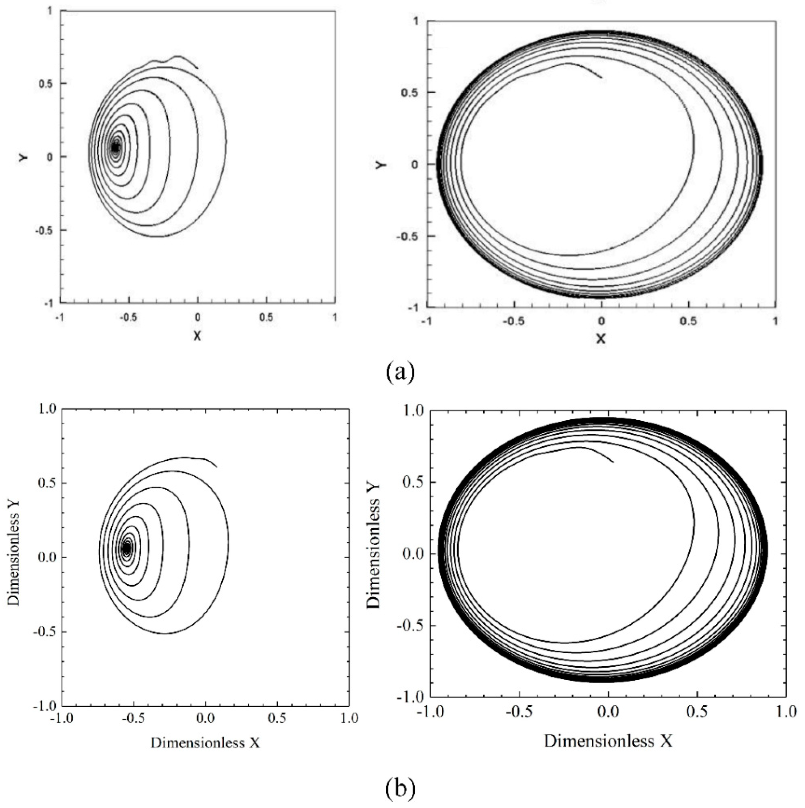Lubricants 10 00302 g005