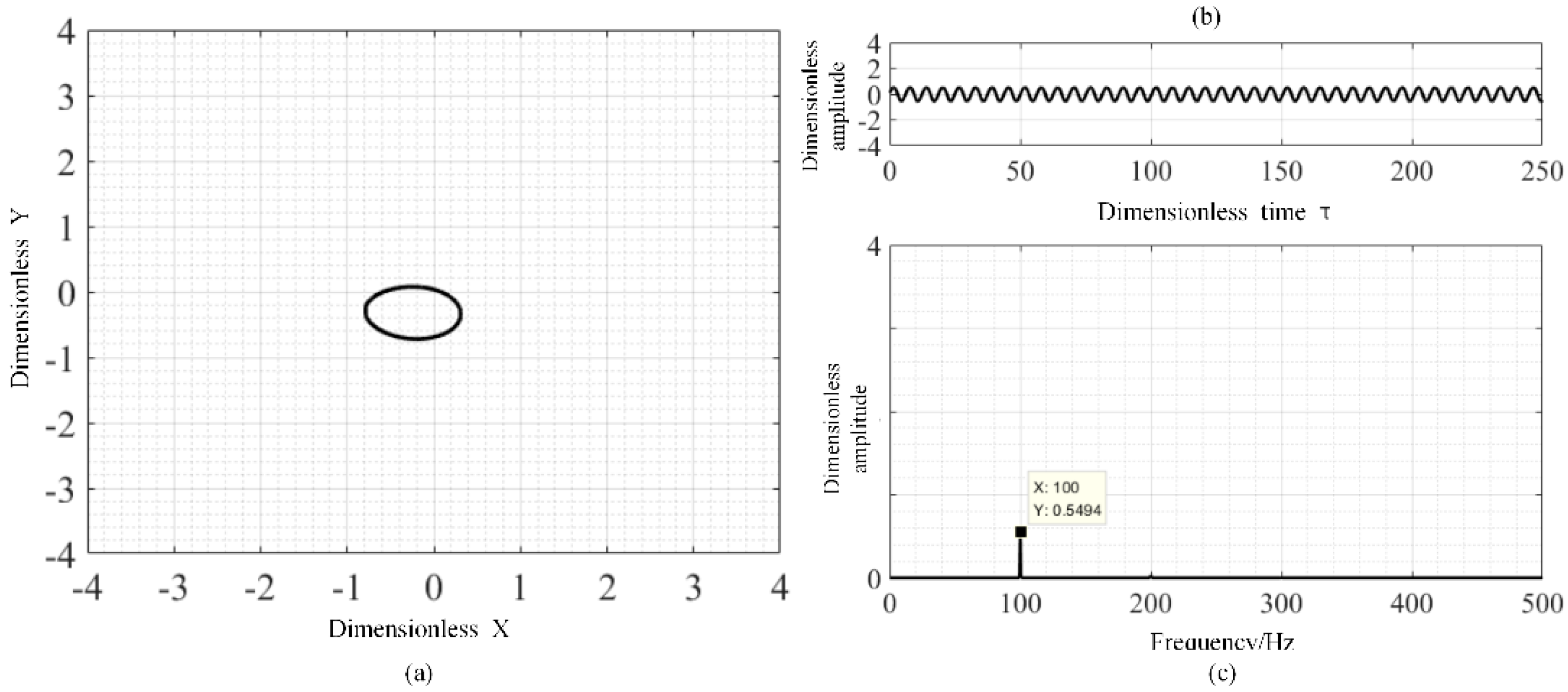 Lubricants 10 00302 g011