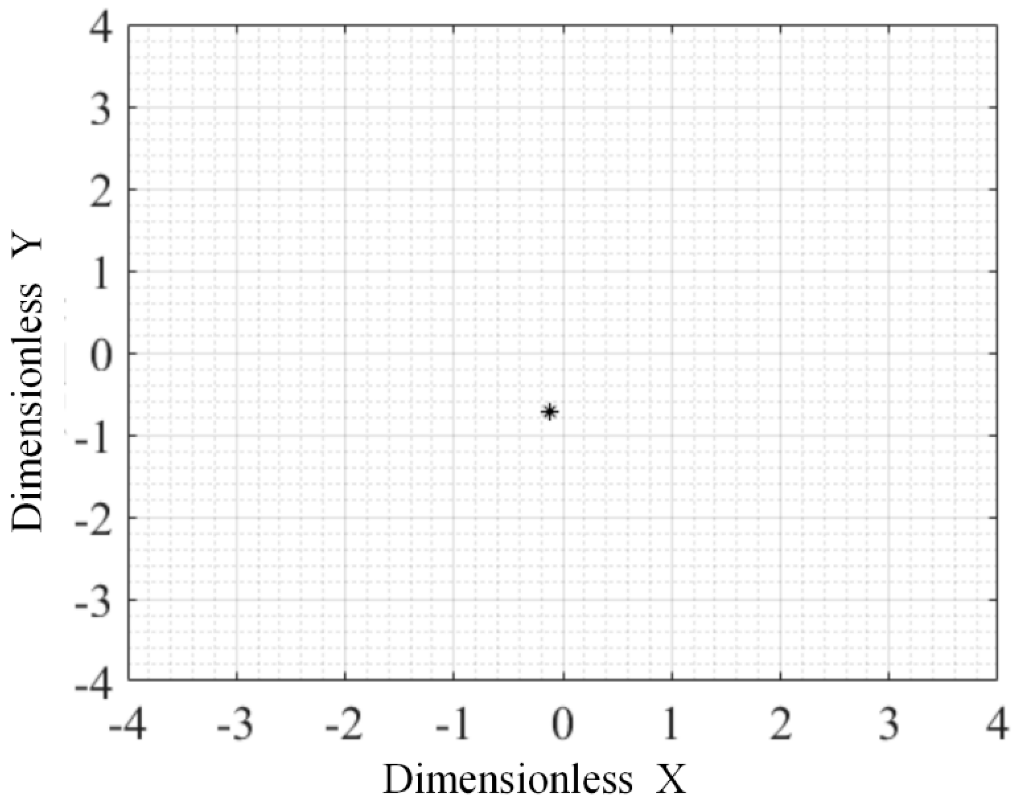 Lubricants 10 00302 g012