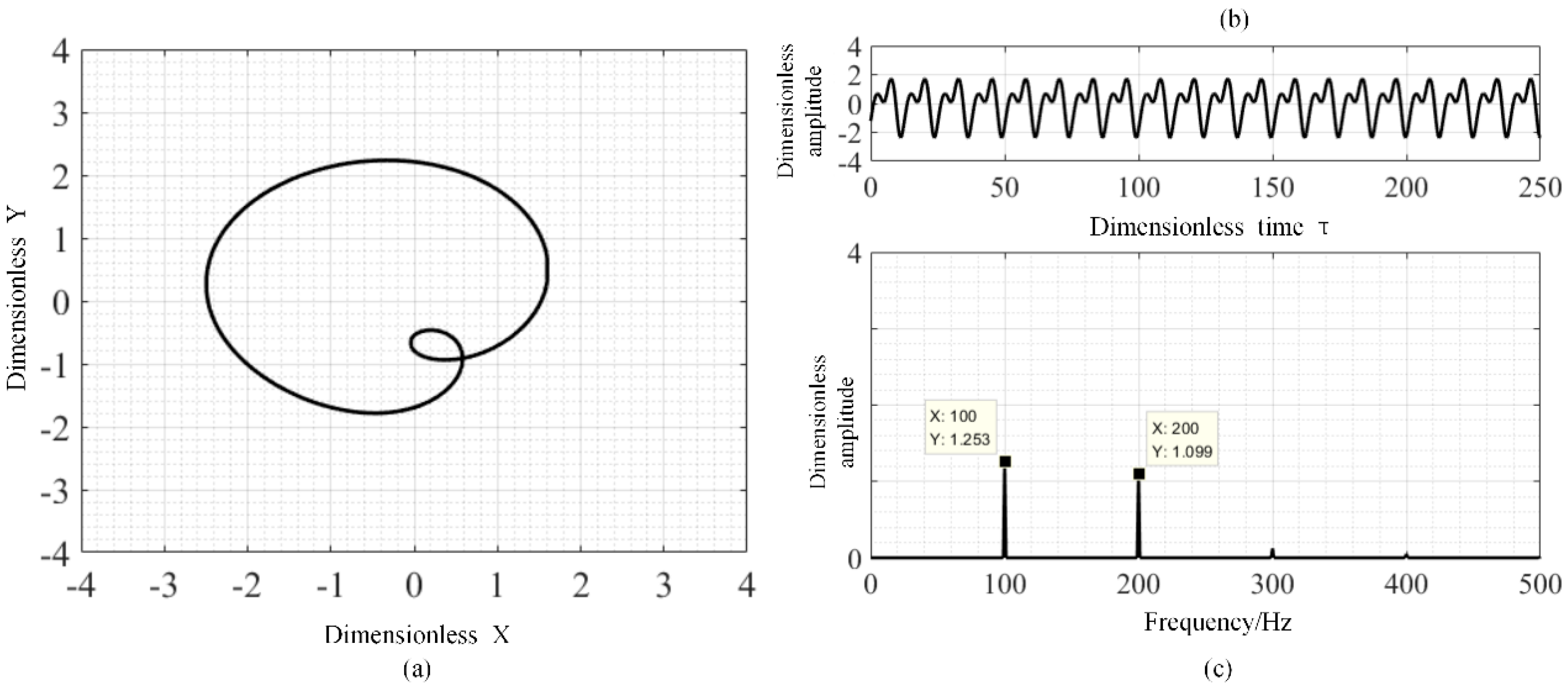 Lubricants 10 00302 g013