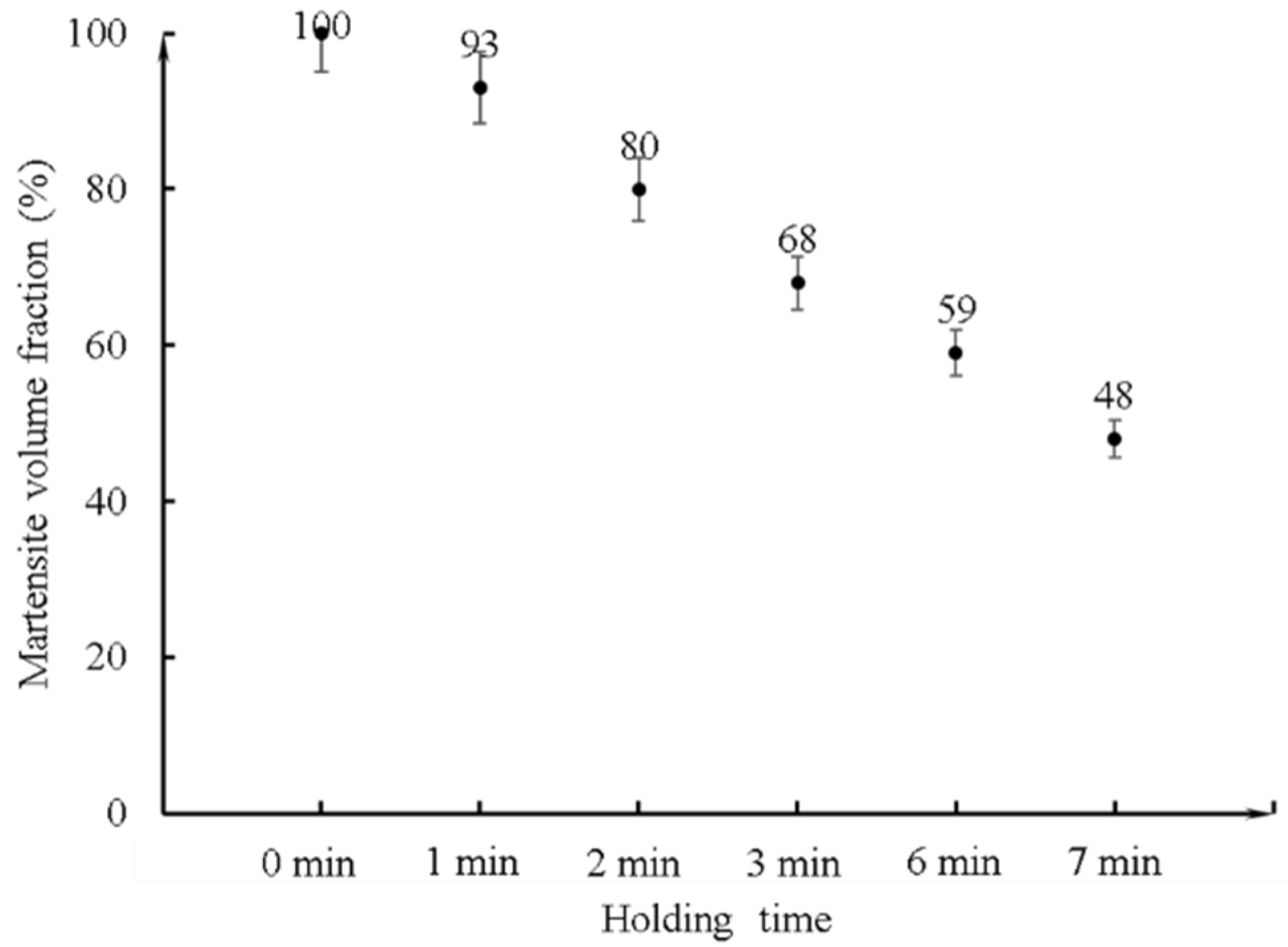 Lubricants 10 00303 g004 Lubricants 10 00303 g004