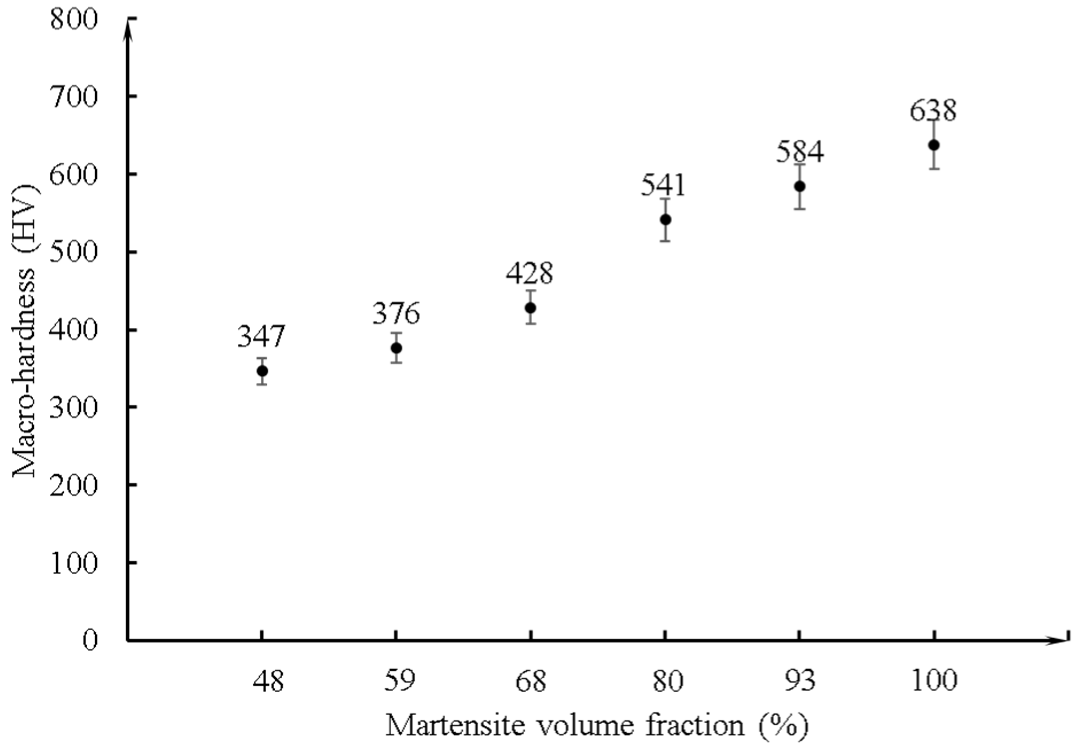 Lubricants 10 00303 g006 Lubricants 10 00303 g006