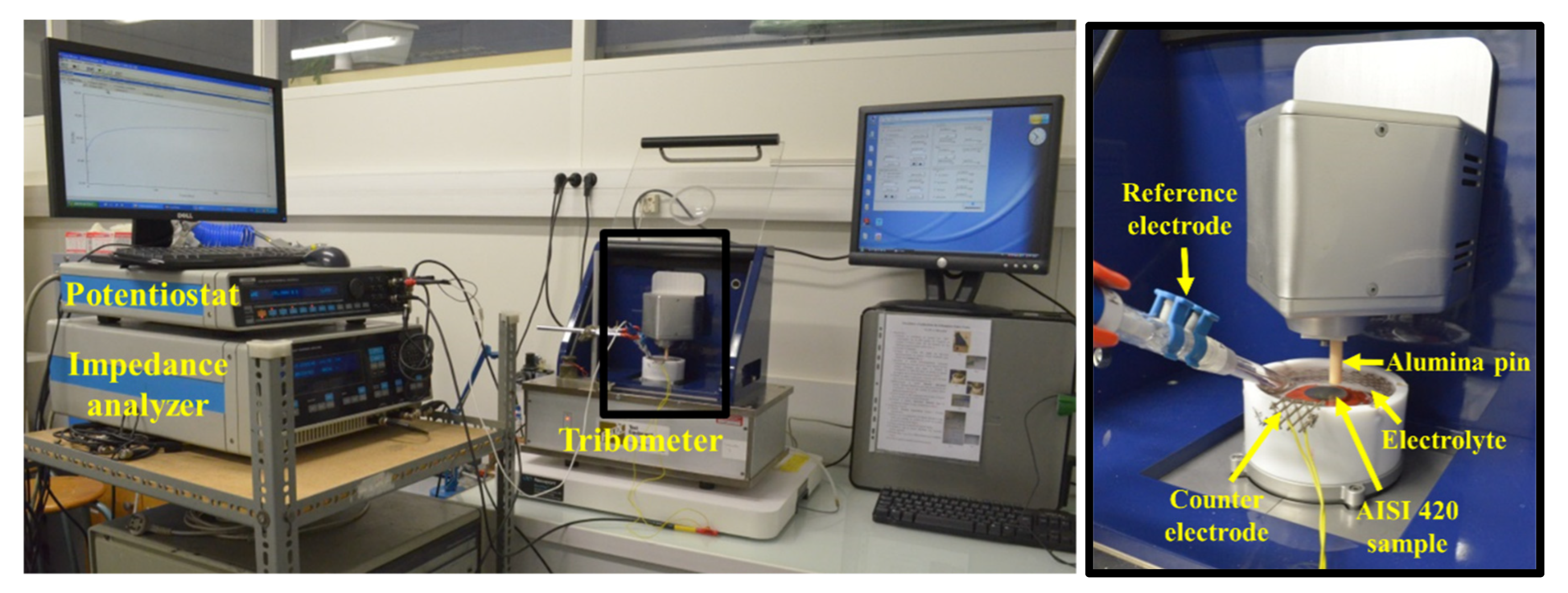 Lubricants 10 00304 g002 Lubricants 10 00304 g002